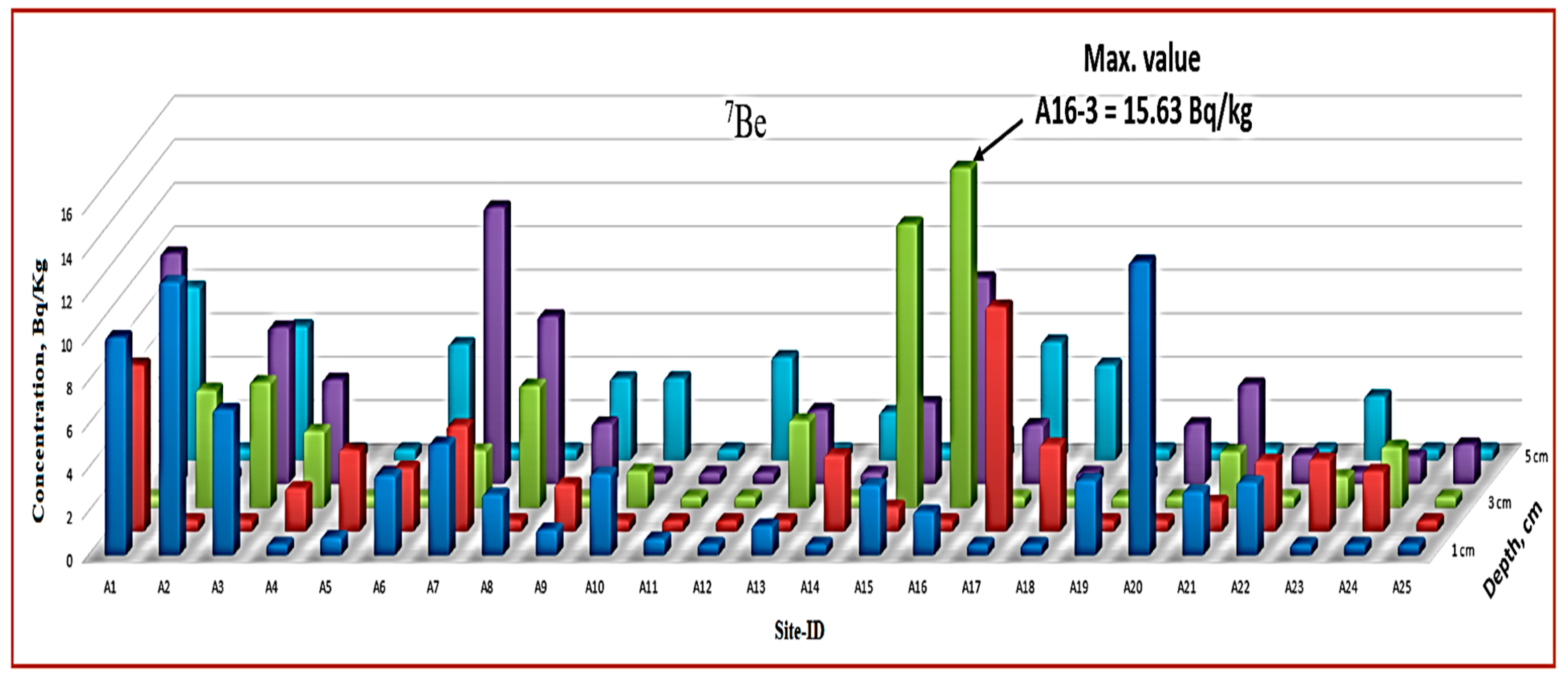 Sustainability 16 01692 g008