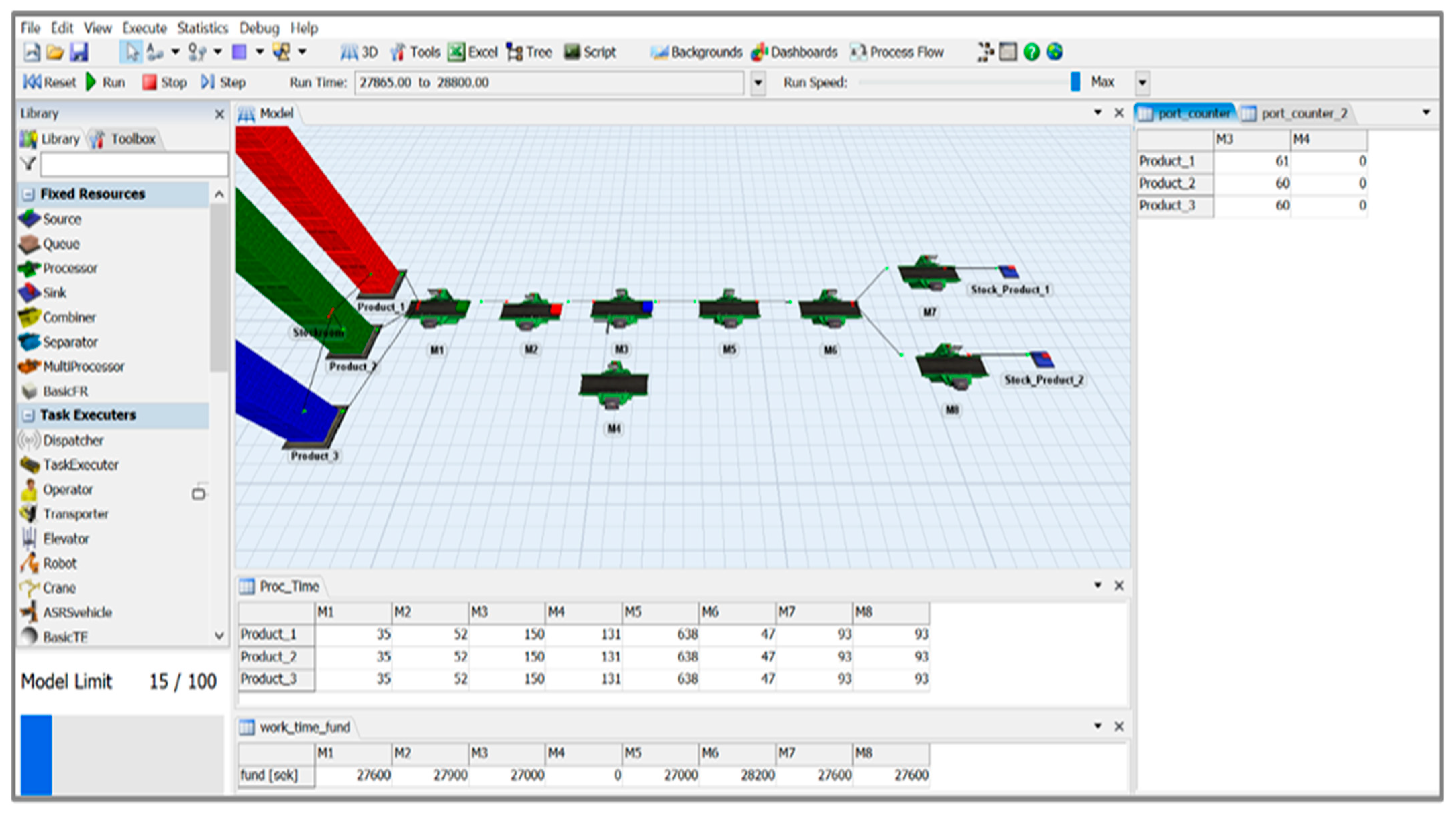 Sustainability 16 01693 g003