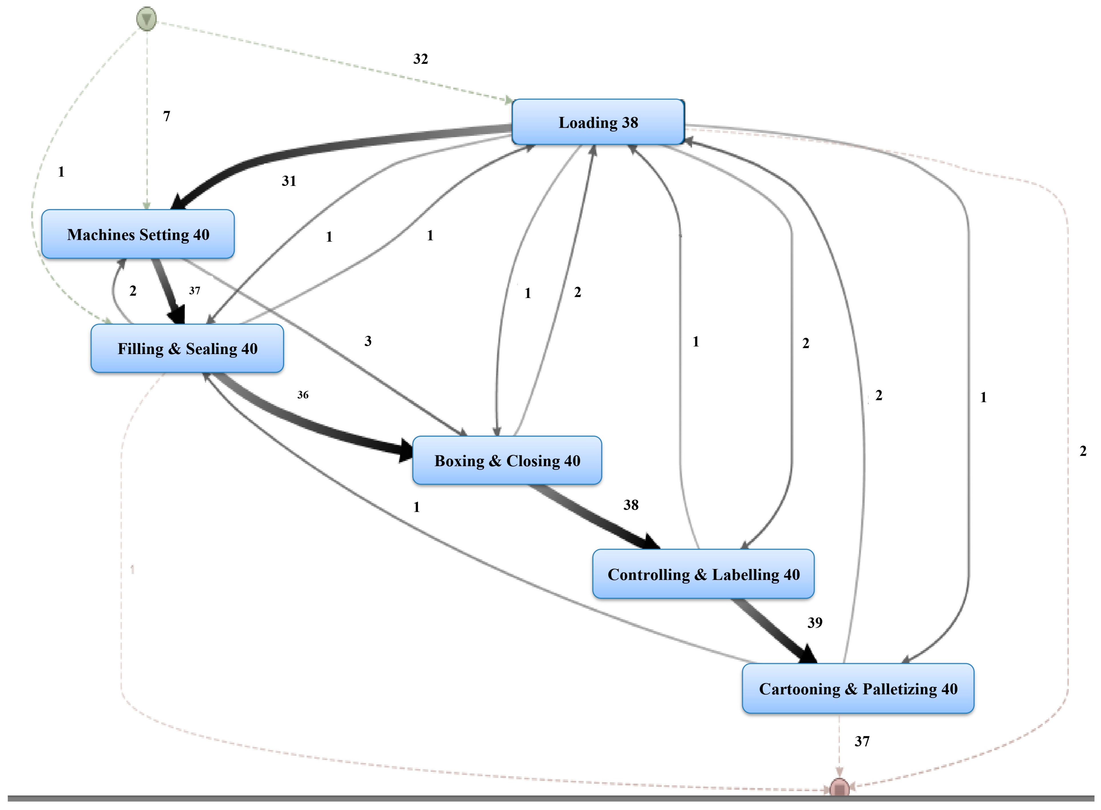 Sustainability 16 01694 g004
