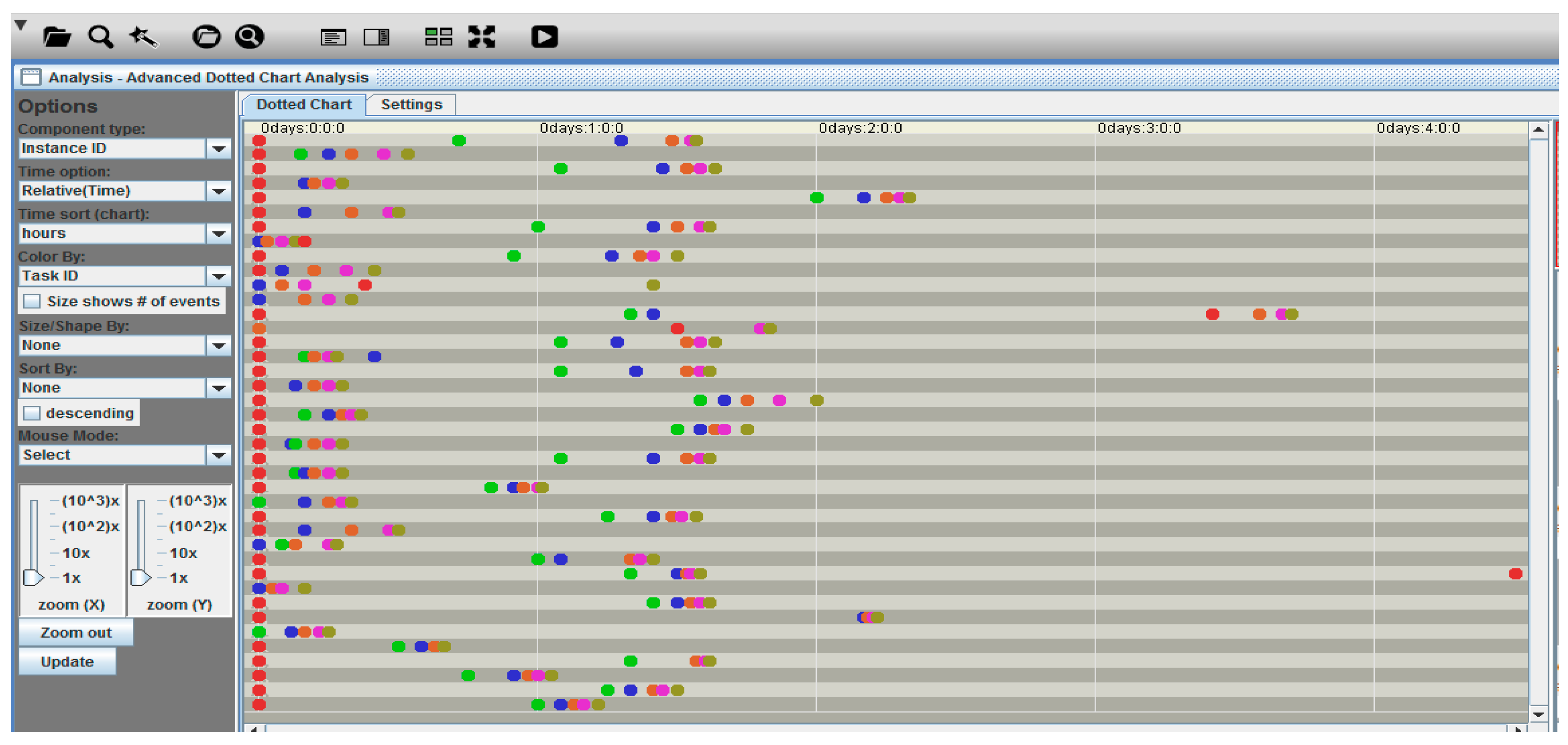 Sustainability 16 01694 g005