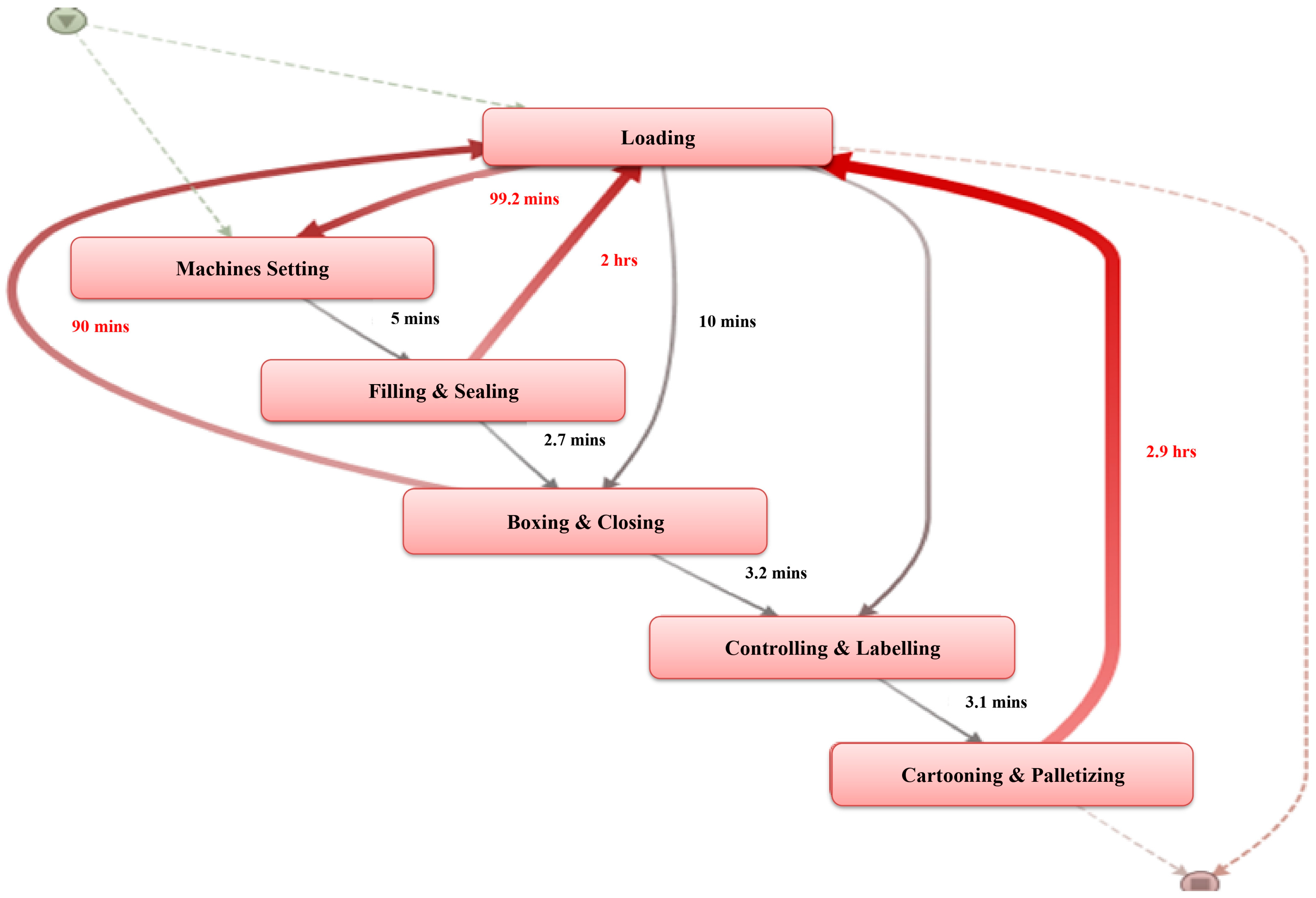 Sustainability 16 01694 g006