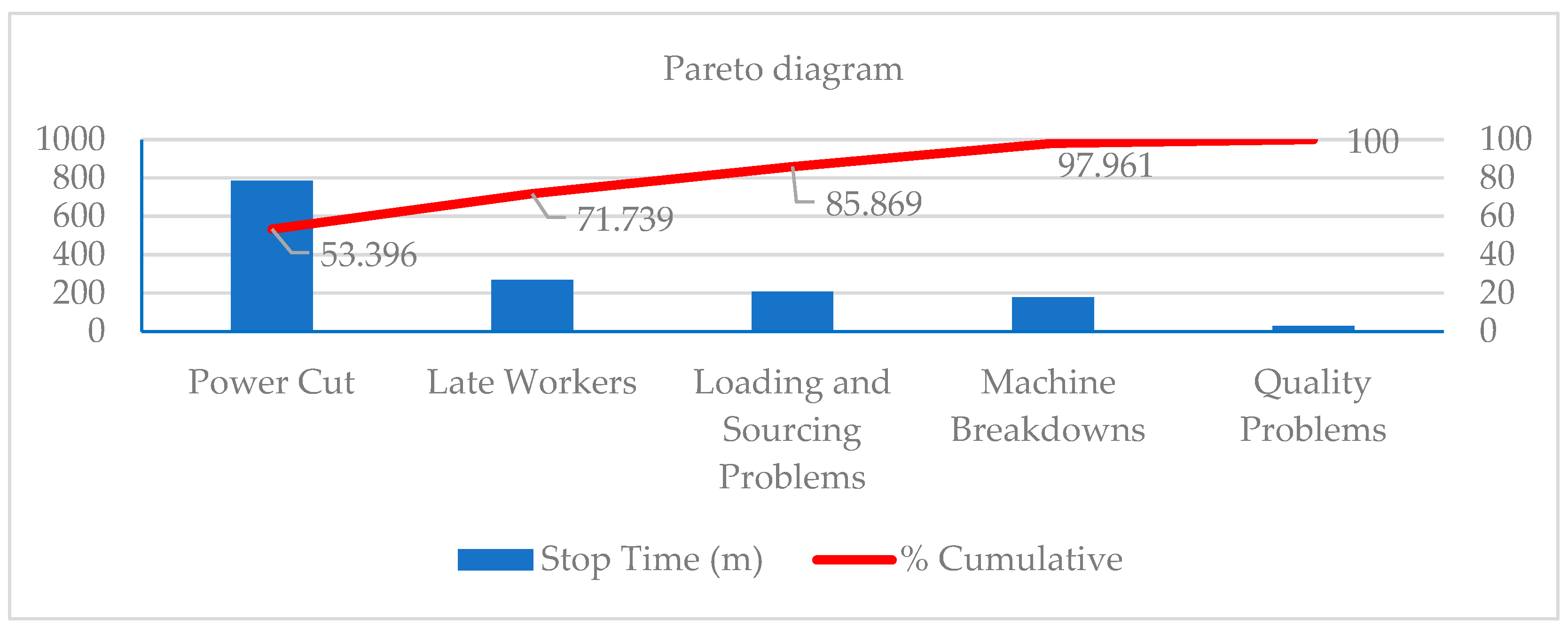 Sustainability 16 01694 g007