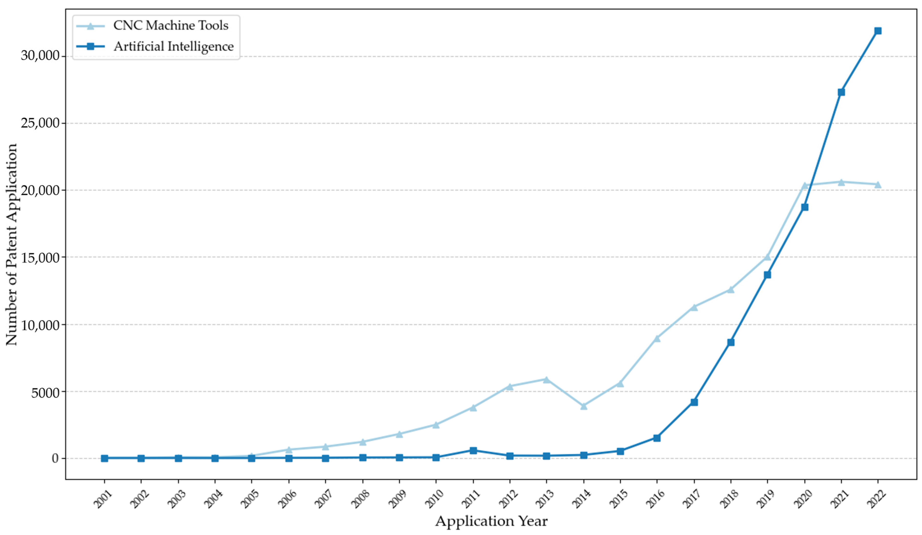 Sustainability 16 01696 g006