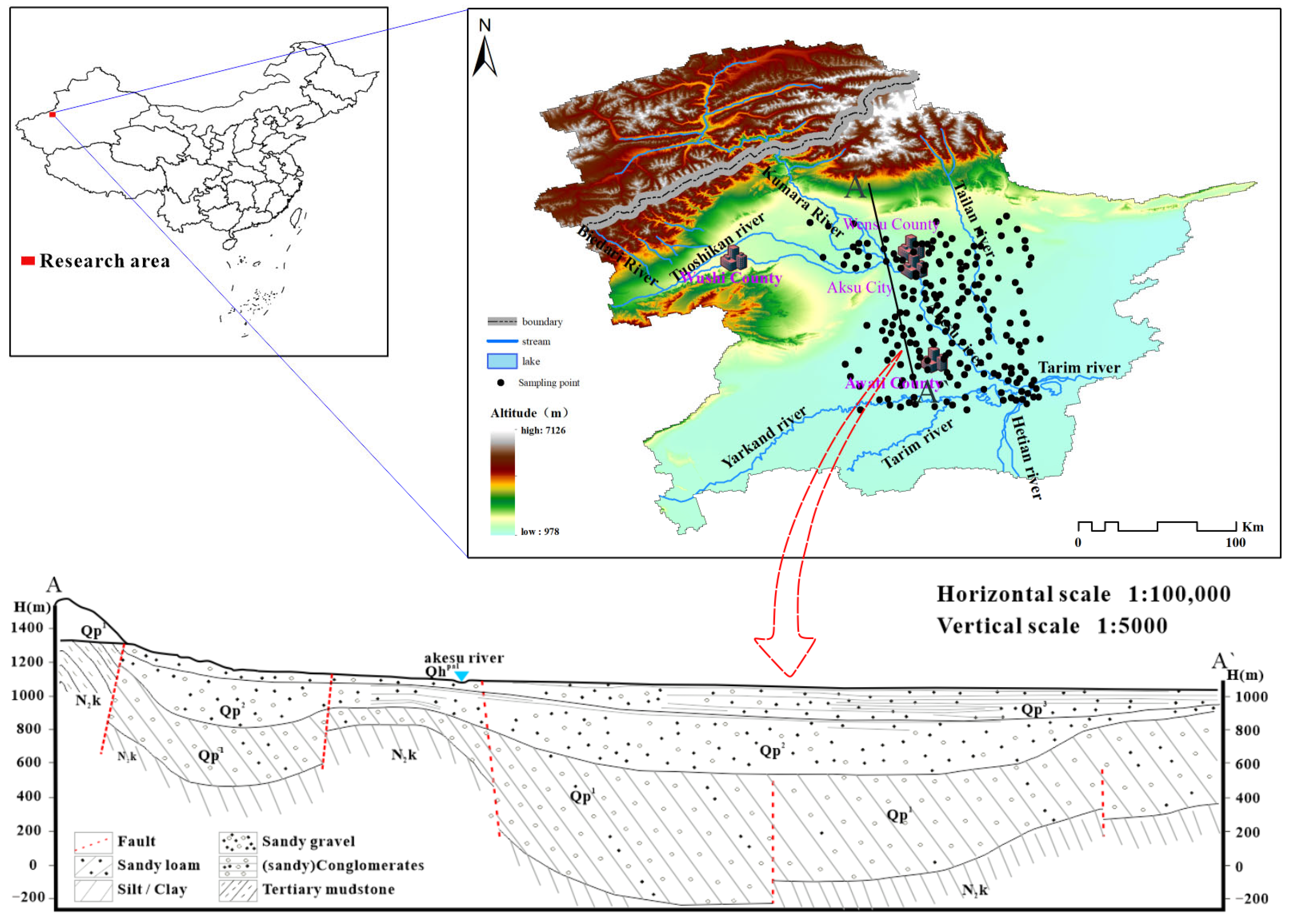 Sustainability 16 01697 g001