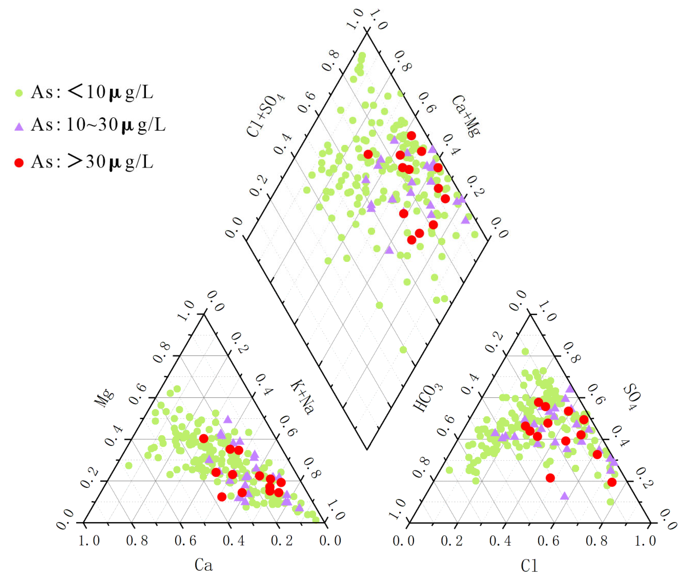 Sustainability 16 01697 g002
