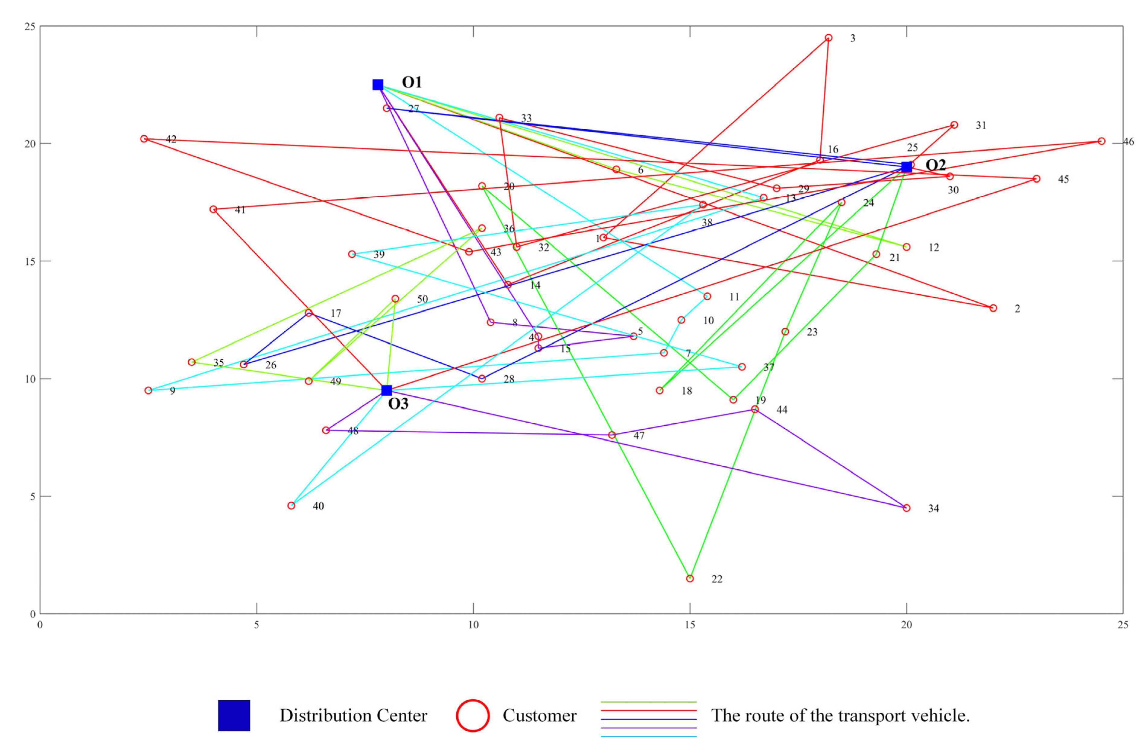 Sustainability 16 01698 g007