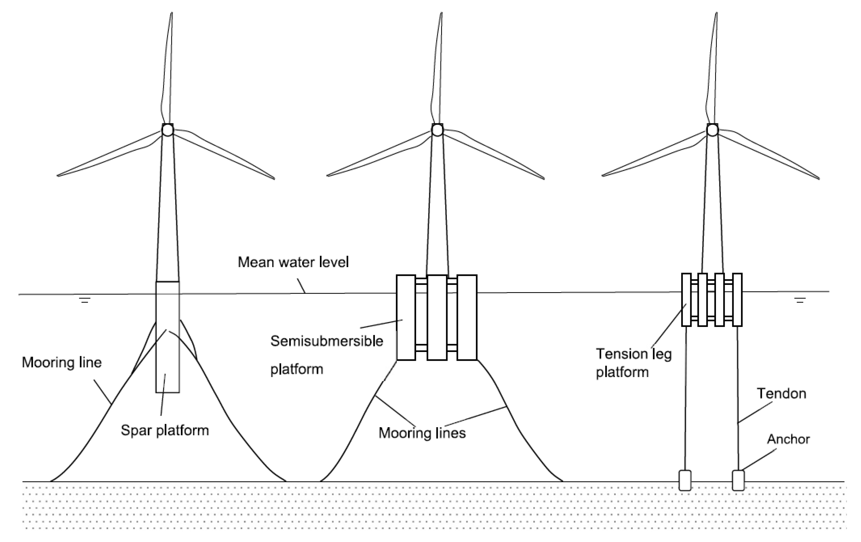 Sustainability 16 01705 g001