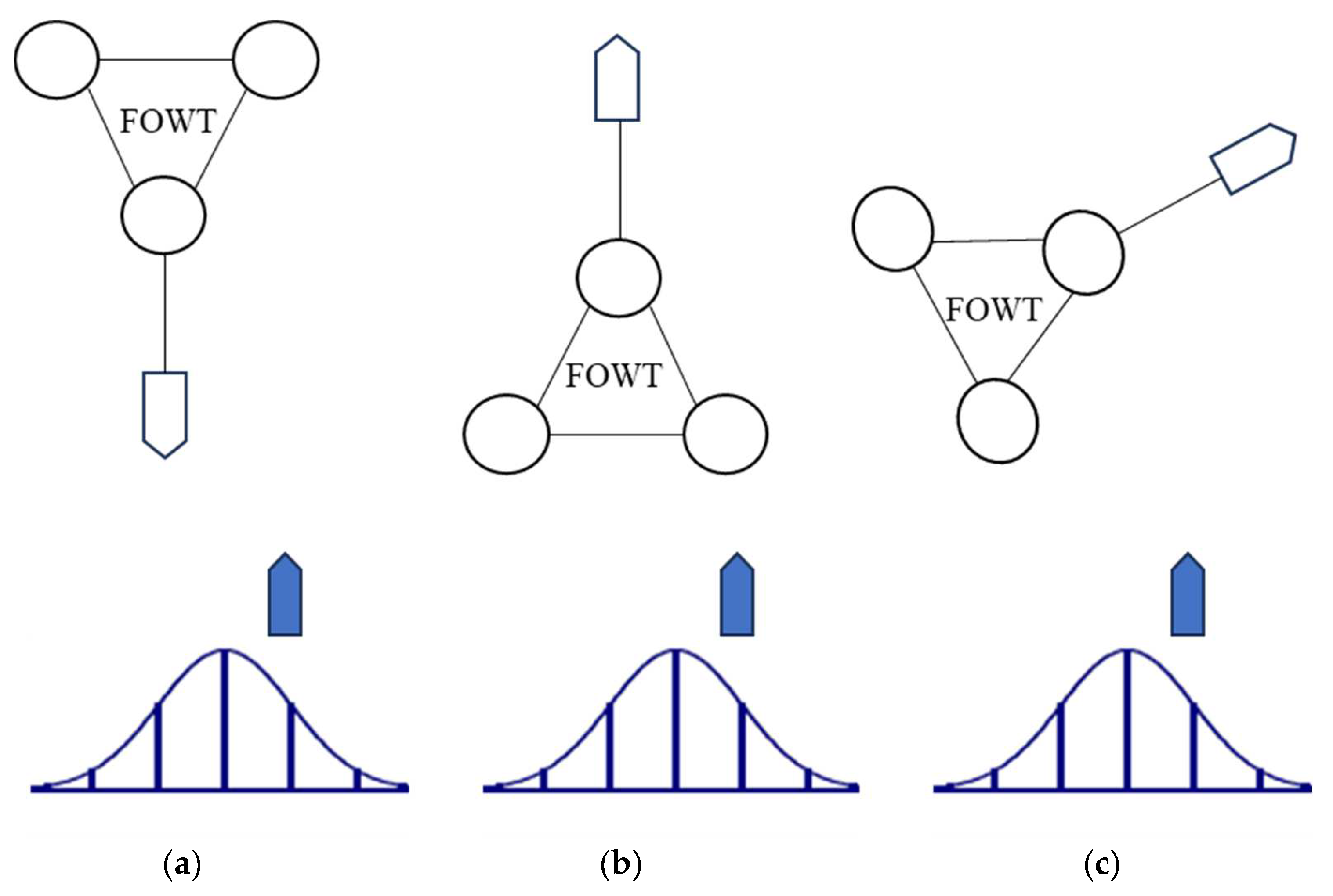 Sustainability 16 01705 g007