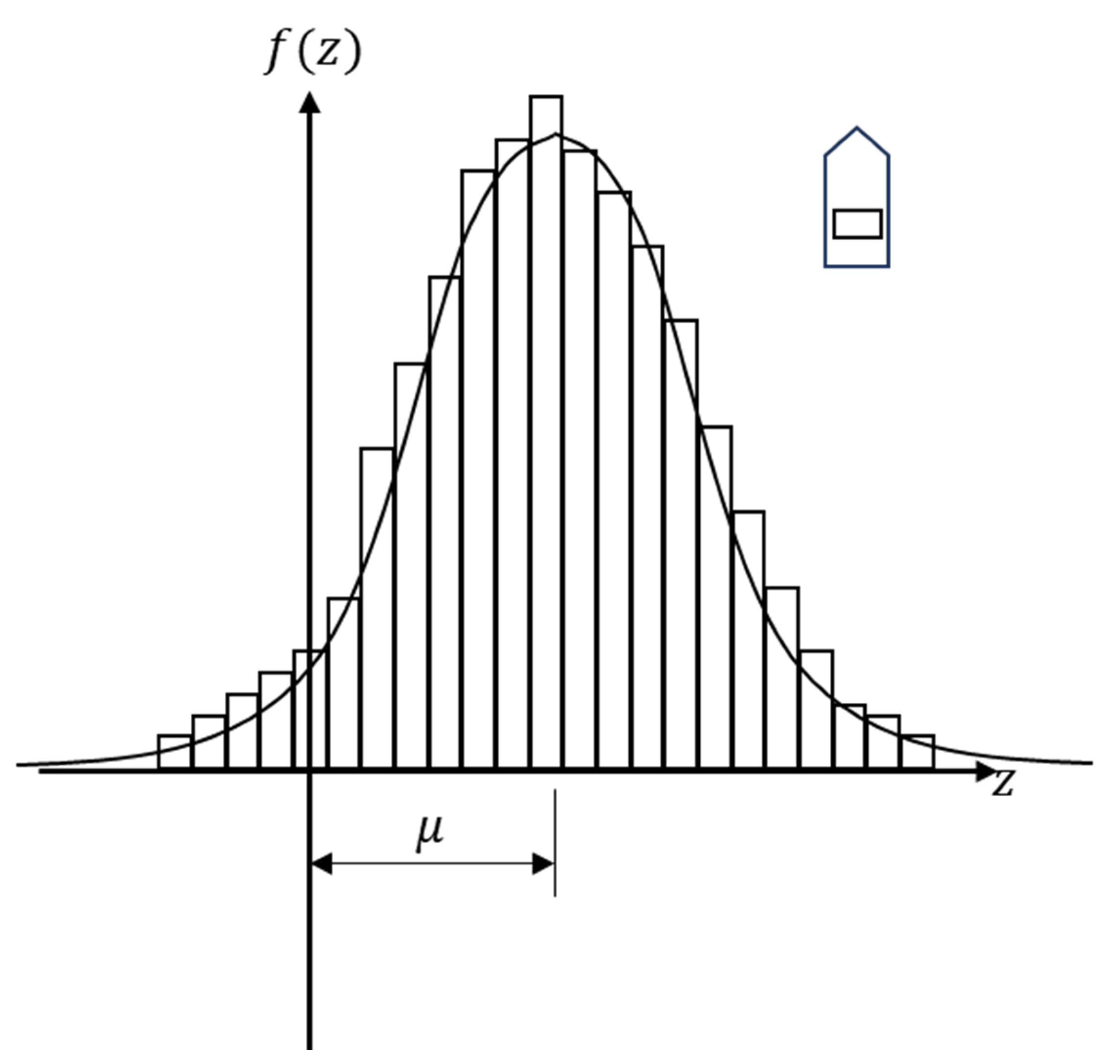 Sustainability 16 01705 g009