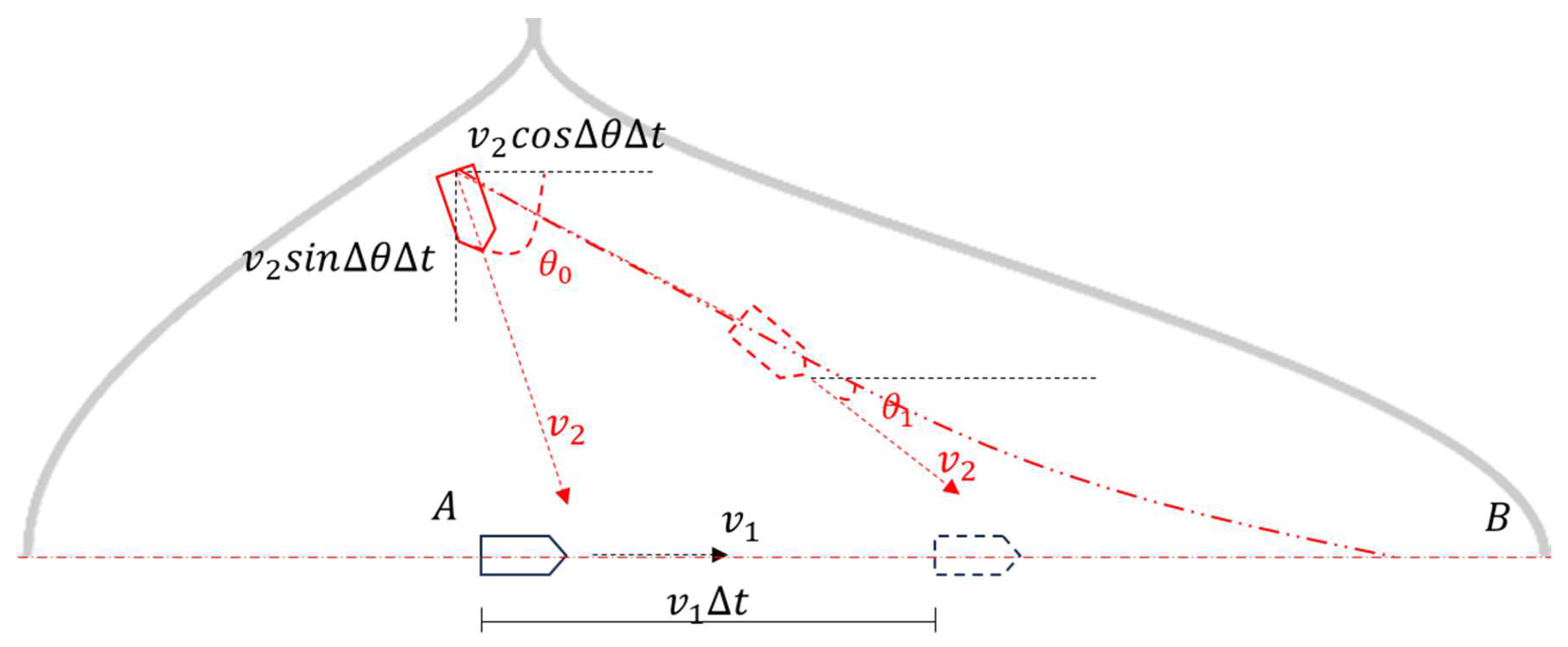 Sustainability 16 01705 g011