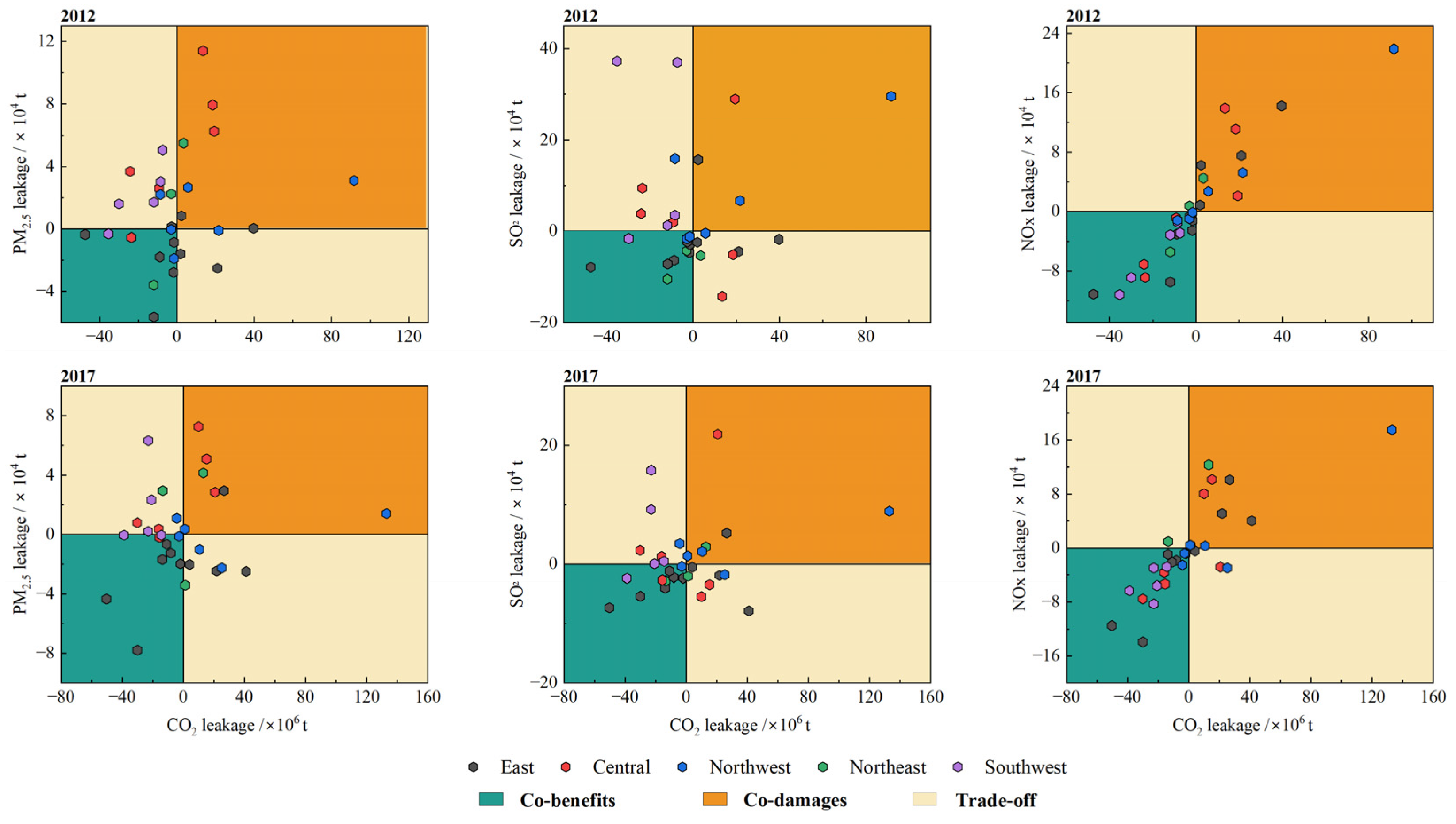 Sustainability 16 01706 g002