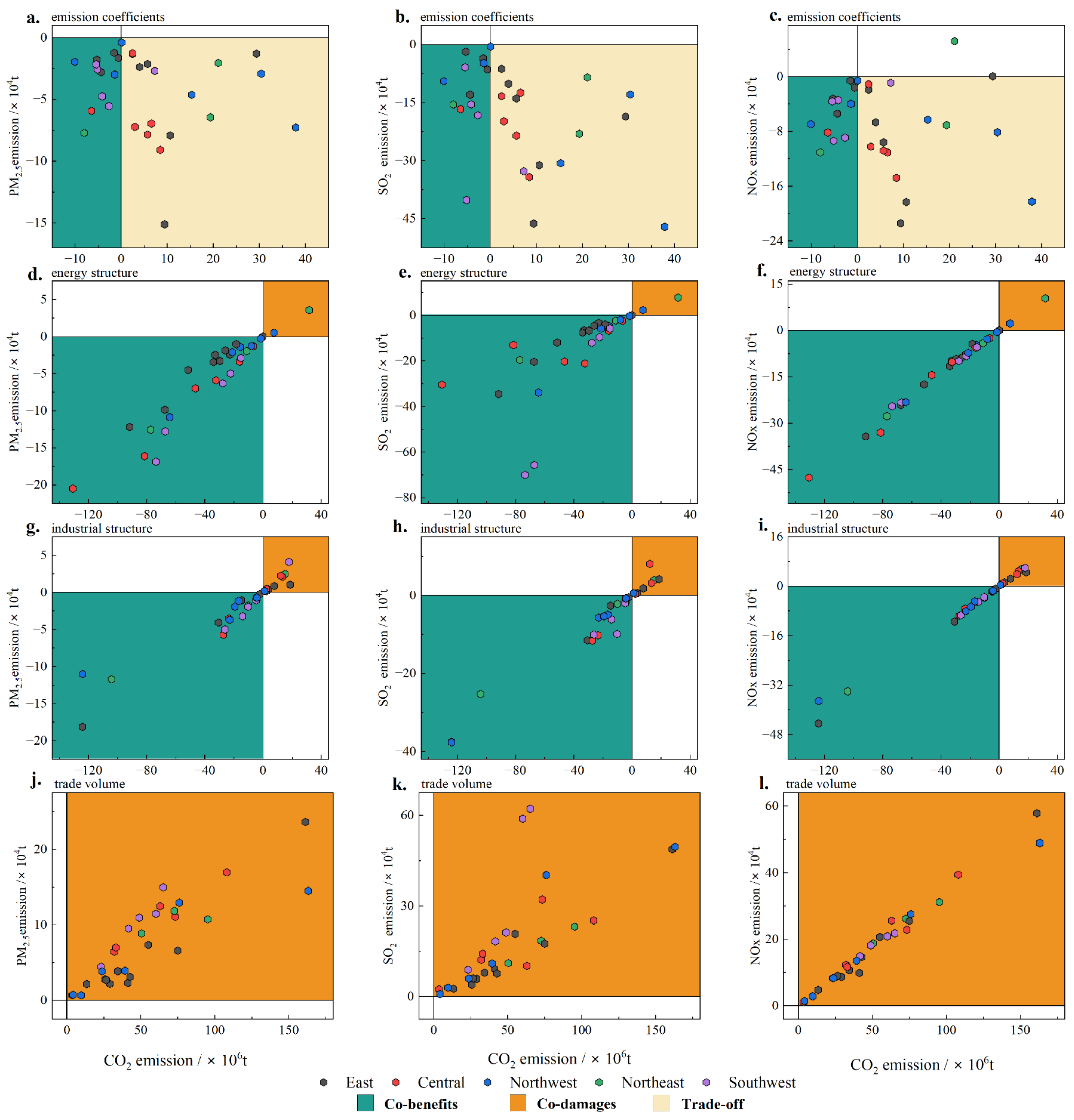 Sustainability 16 01706 g004