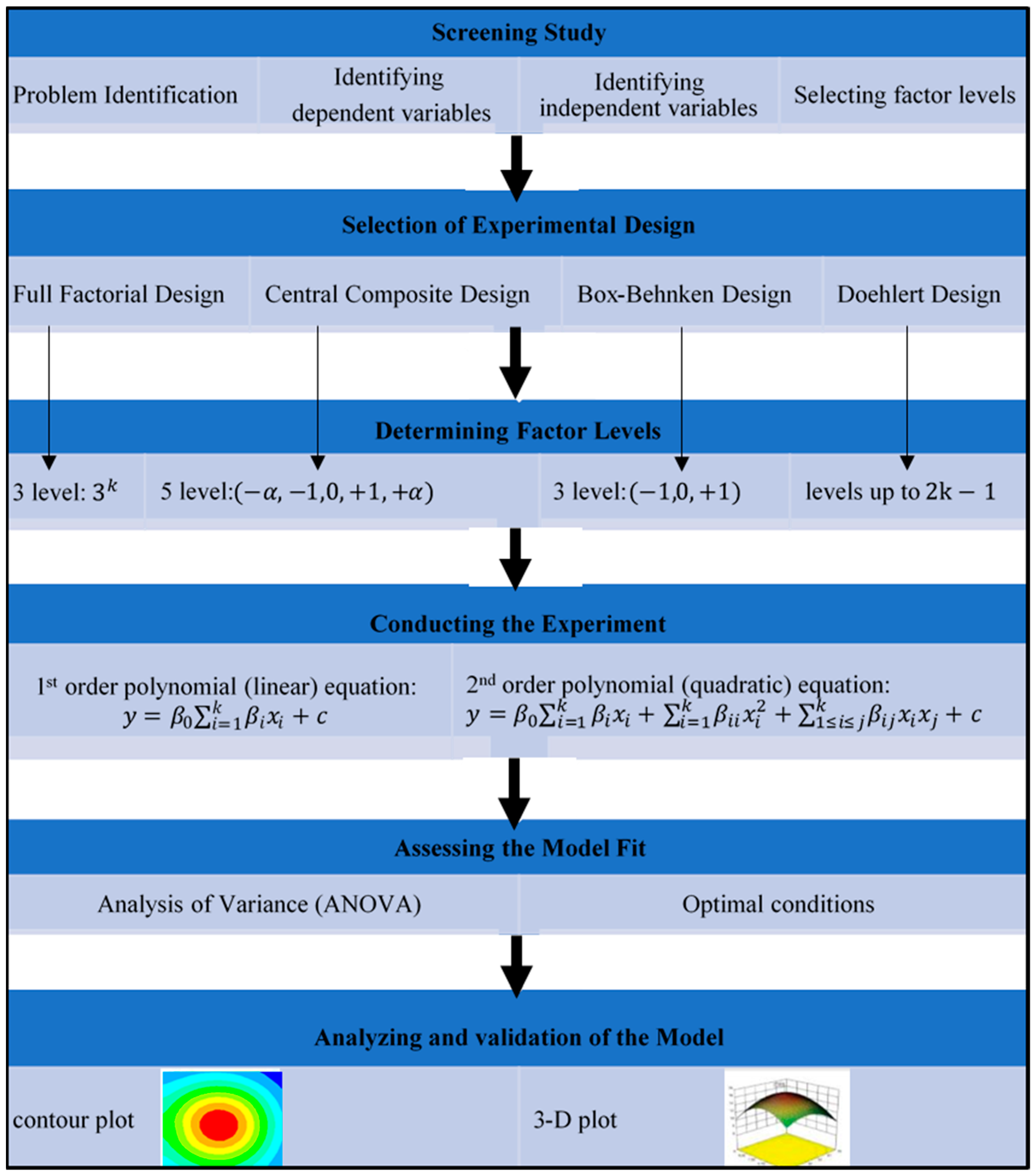 Sustainability 16 01707 g002