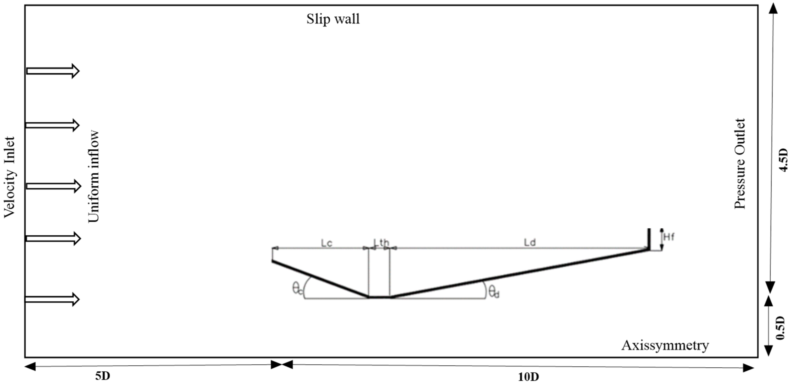 Sustainability 16 01707 g004
