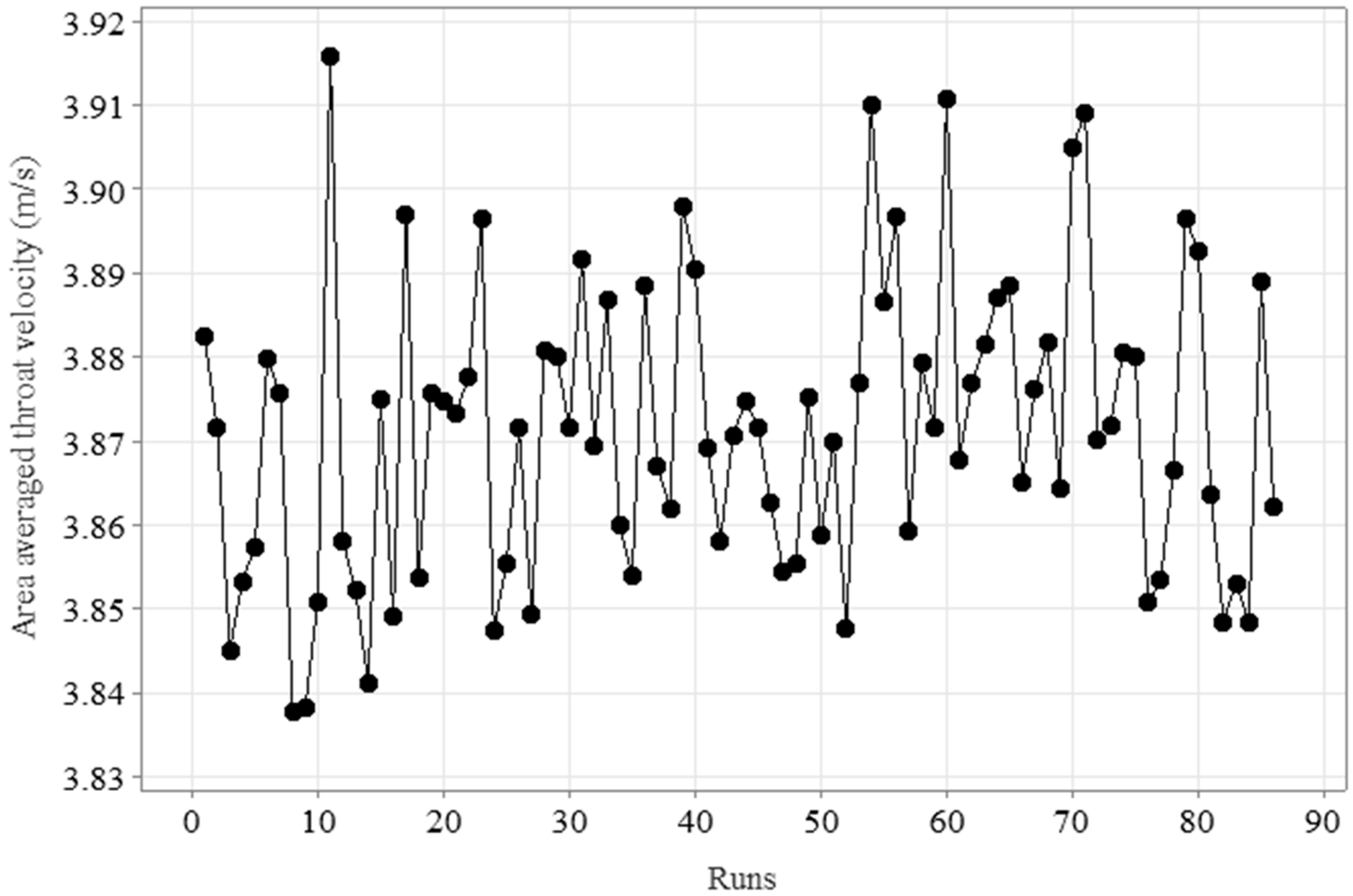 Sustainability 16 01707 g008
