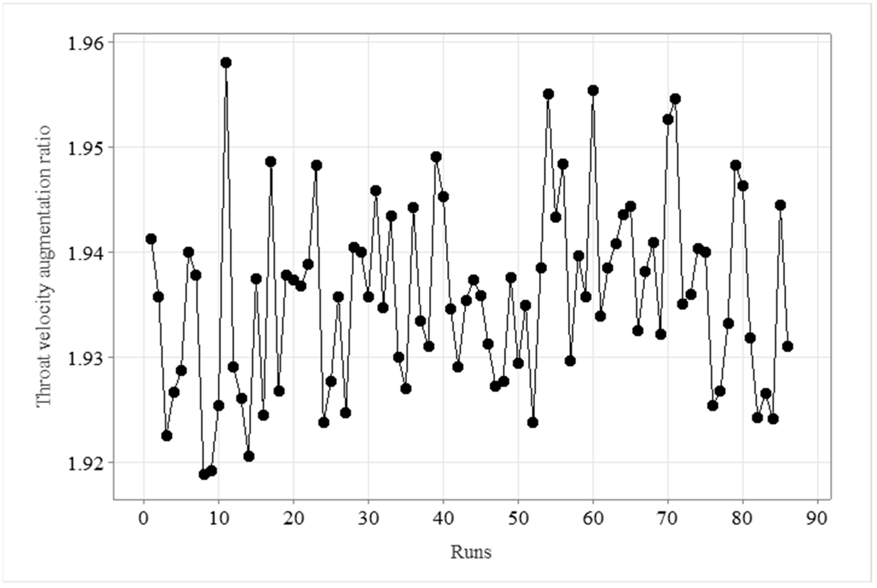 Sustainability 16 01707 g009