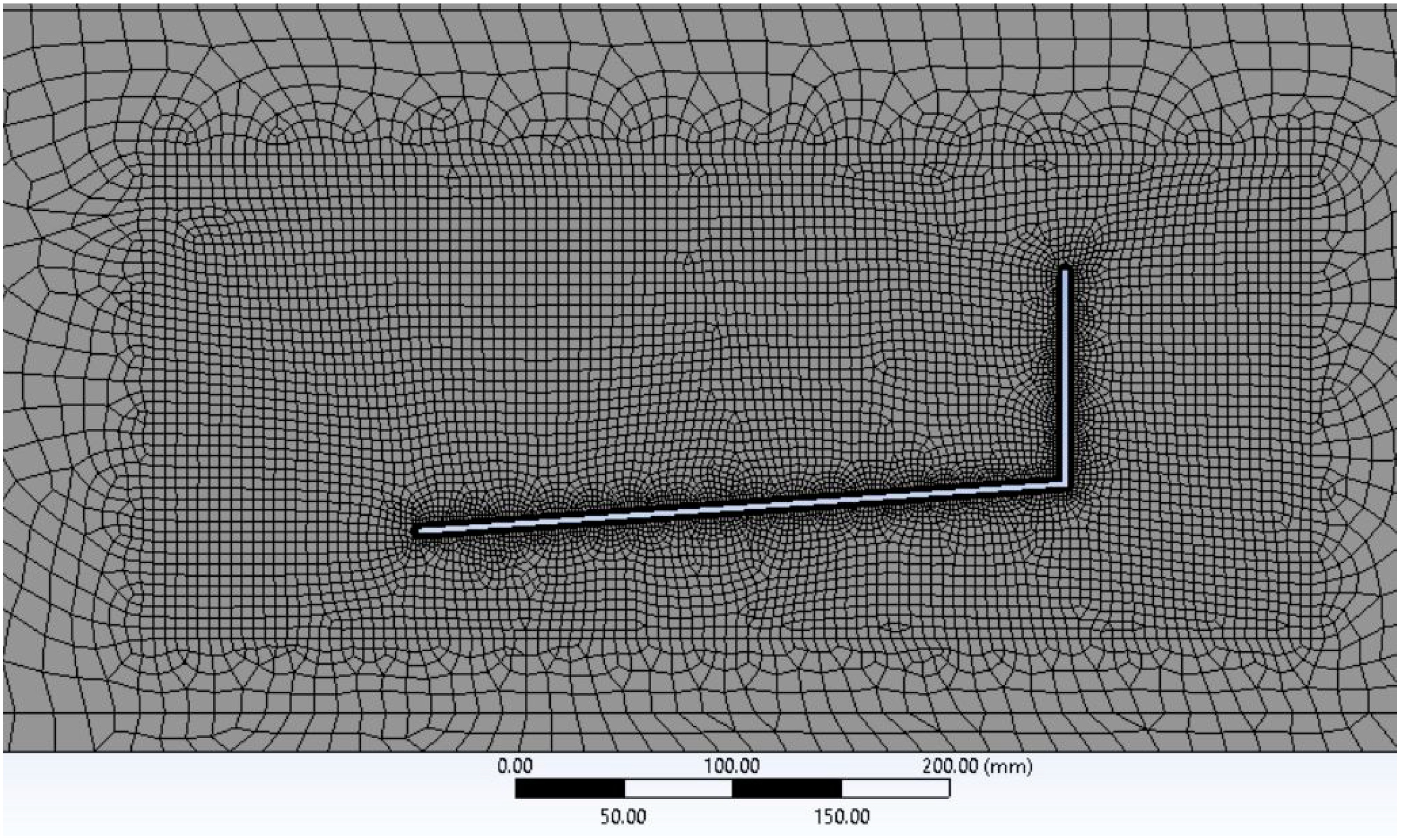 Sustainability 16 01707 g011