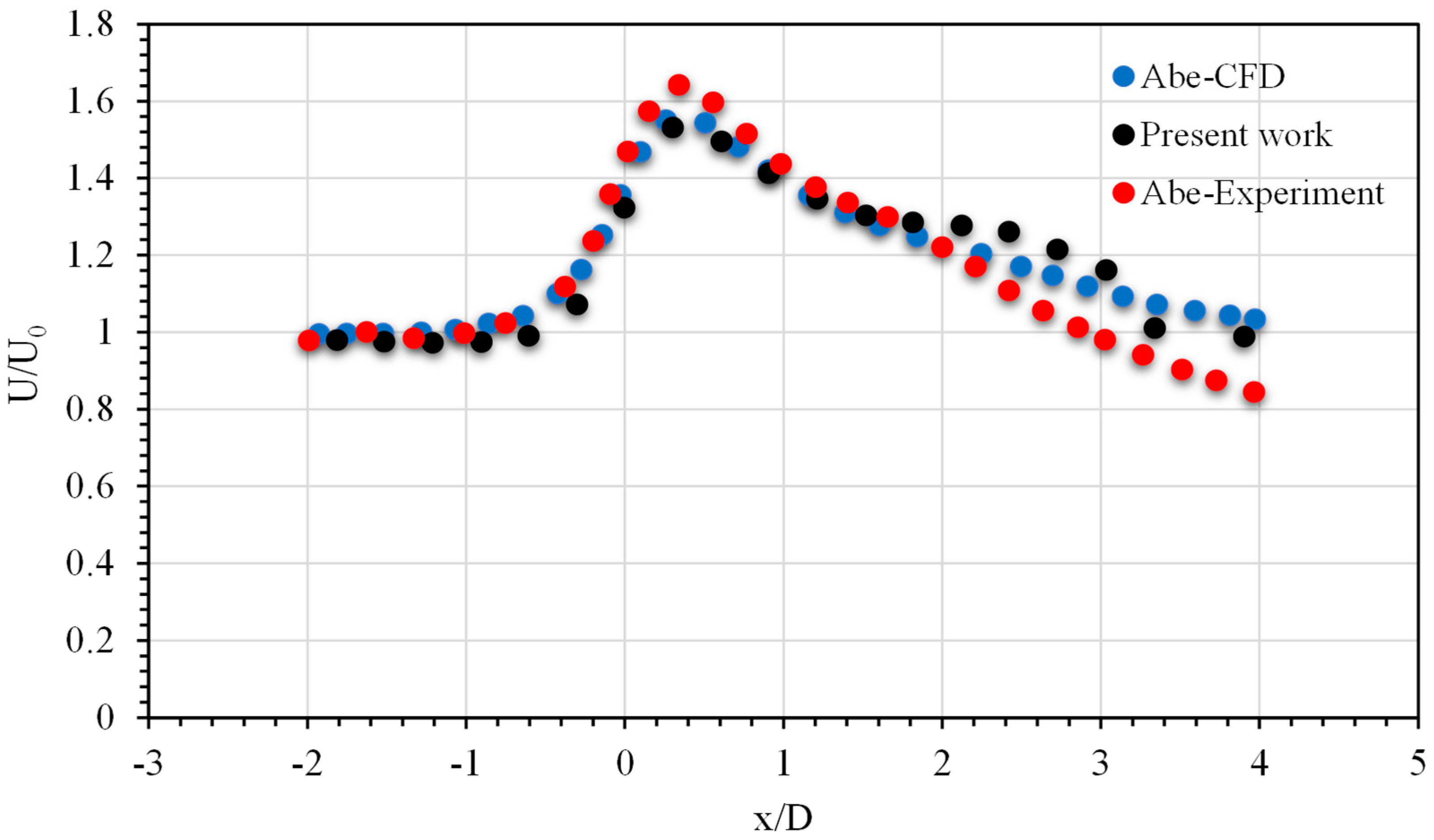 Sustainability 16 01707 g012