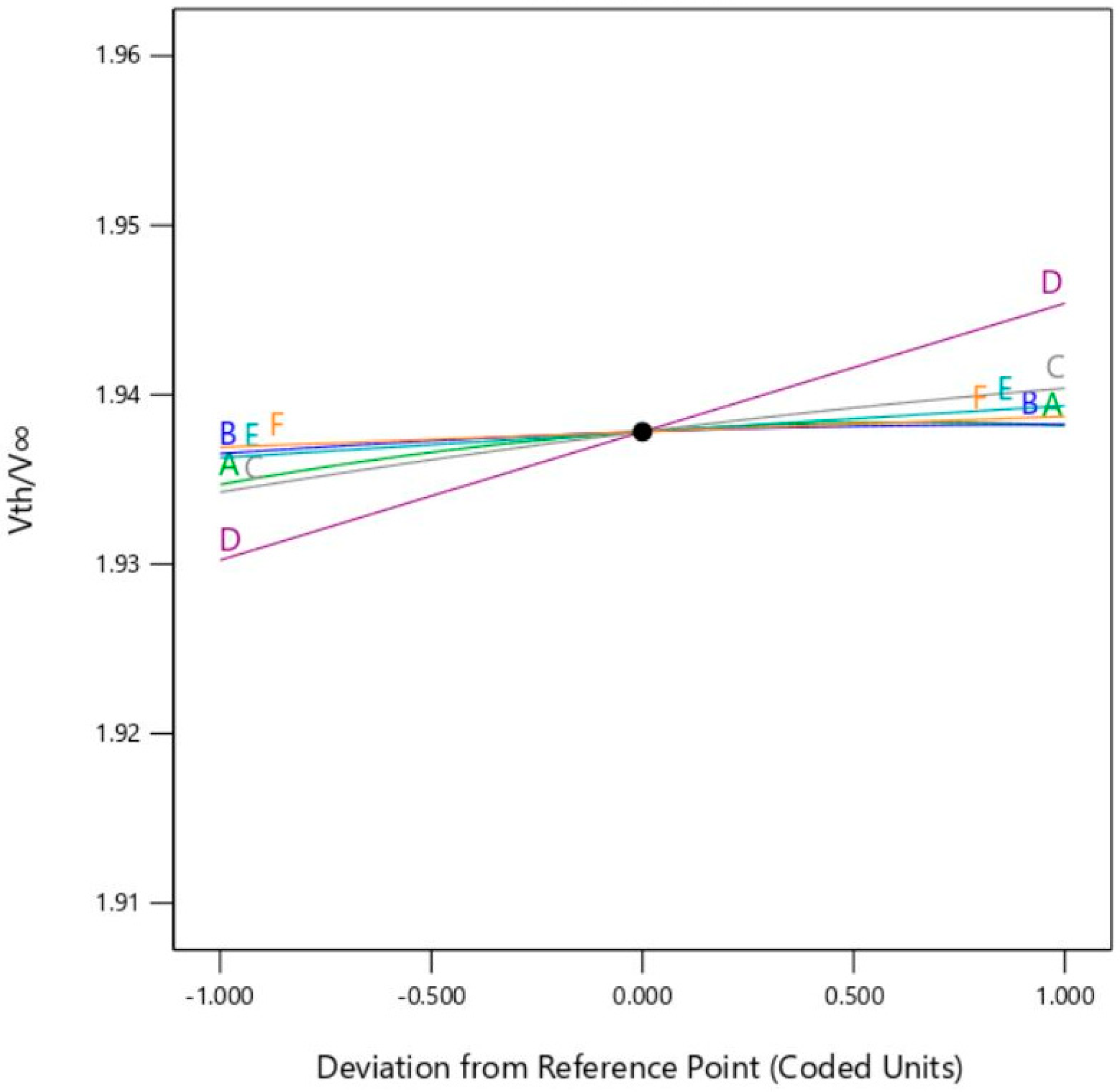 Sustainability 16 01707 g013