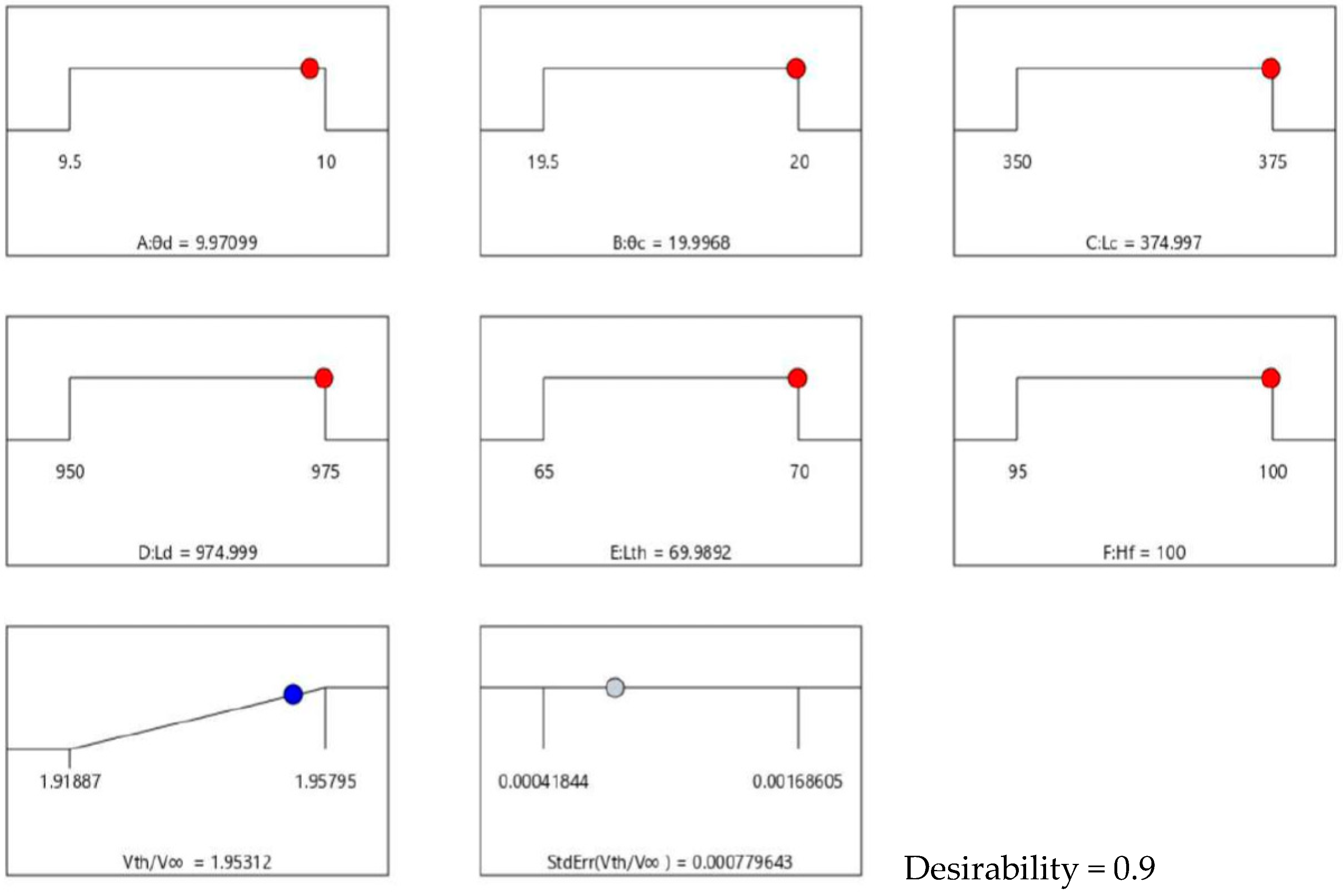 Sustainability 16 01707 g018
