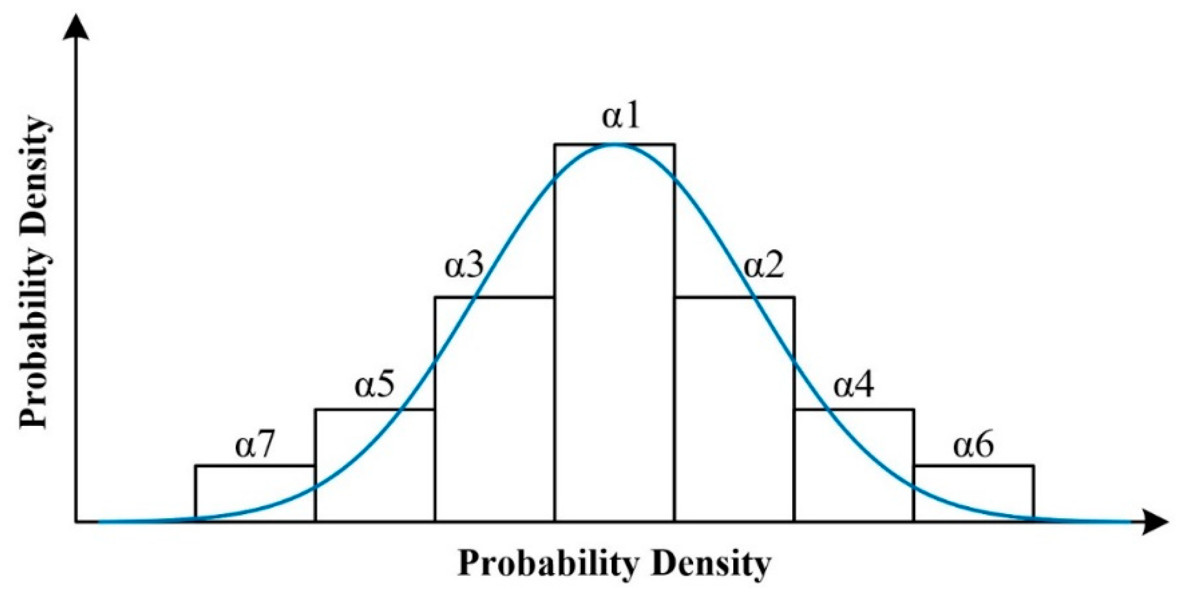 Sustainability 16 01708 g003 Sustainability 16 01708 g003