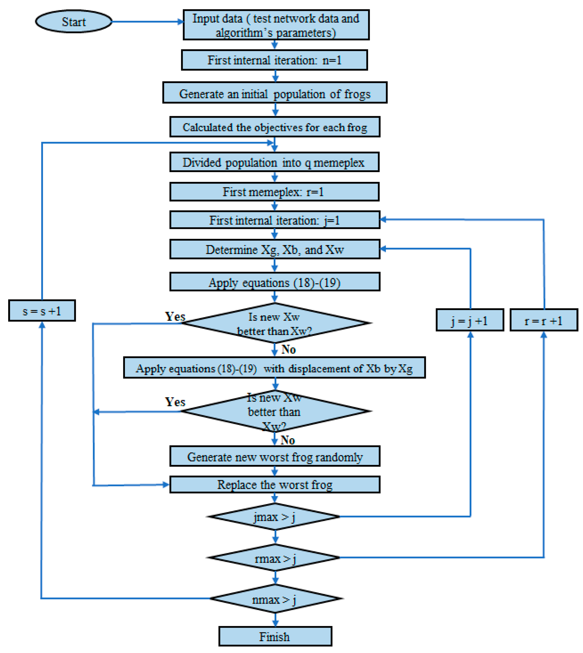 Sustainability 16 01708 g006 Sustainability 16 01708 g006