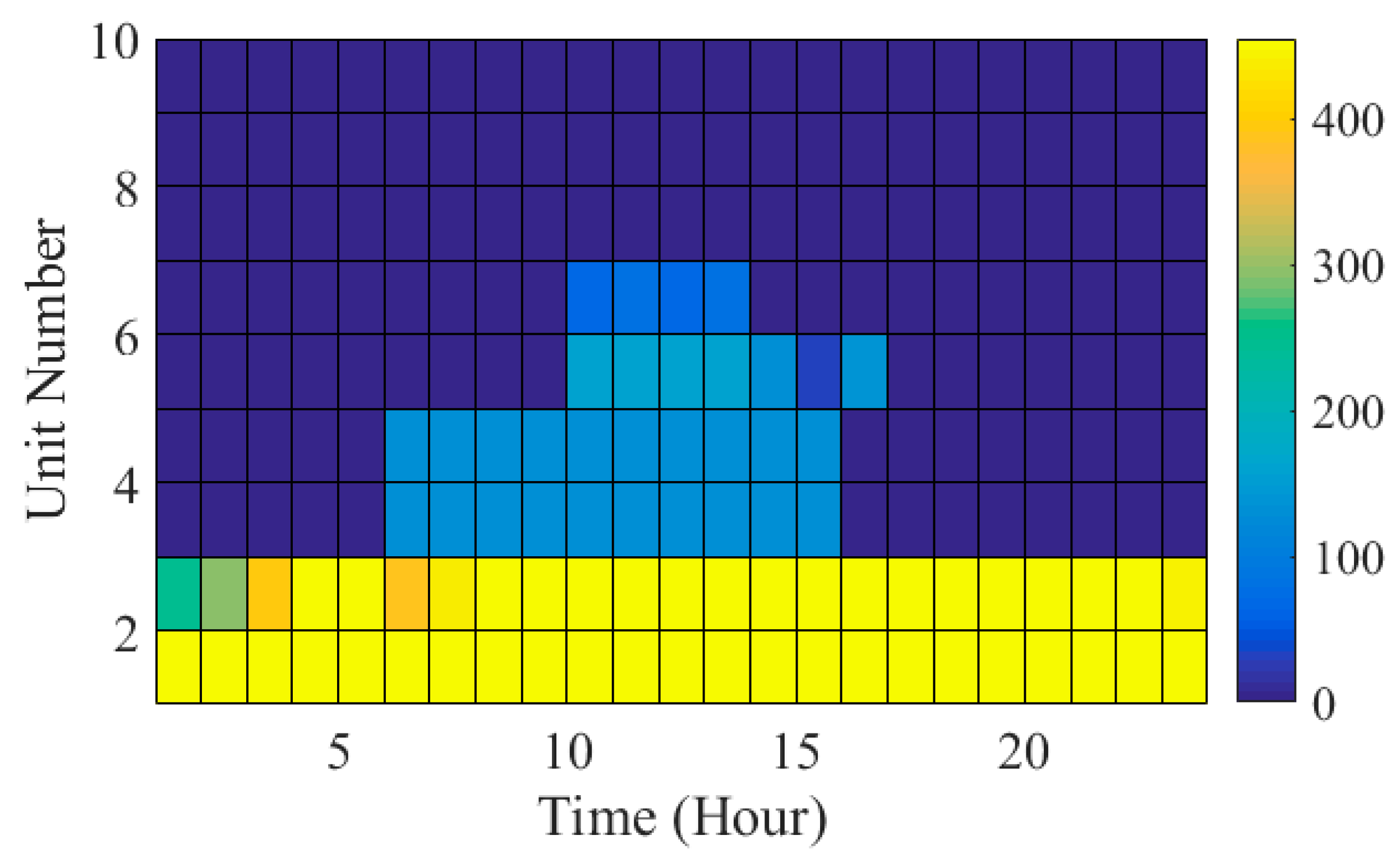 Sustainability 16 01708 g008 Sustainability 16 01708 g008