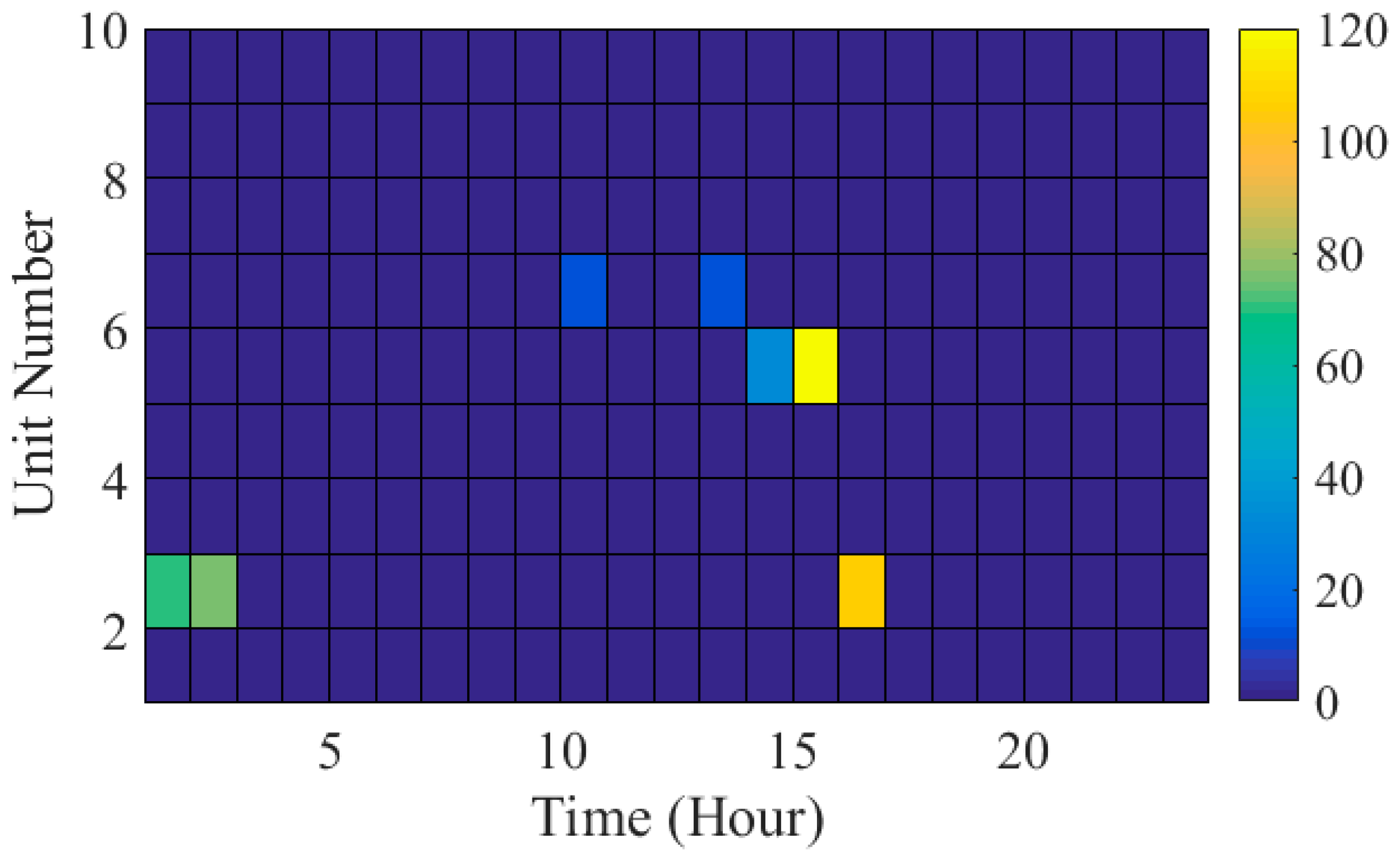 Sustainability 16 01708 g009 Sustainability 16 01708 g009