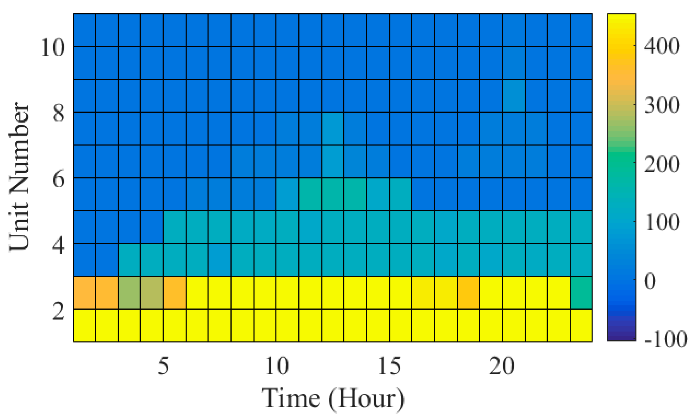 Sustainability 16 01708 g010 Sustainability 16 01708 g010