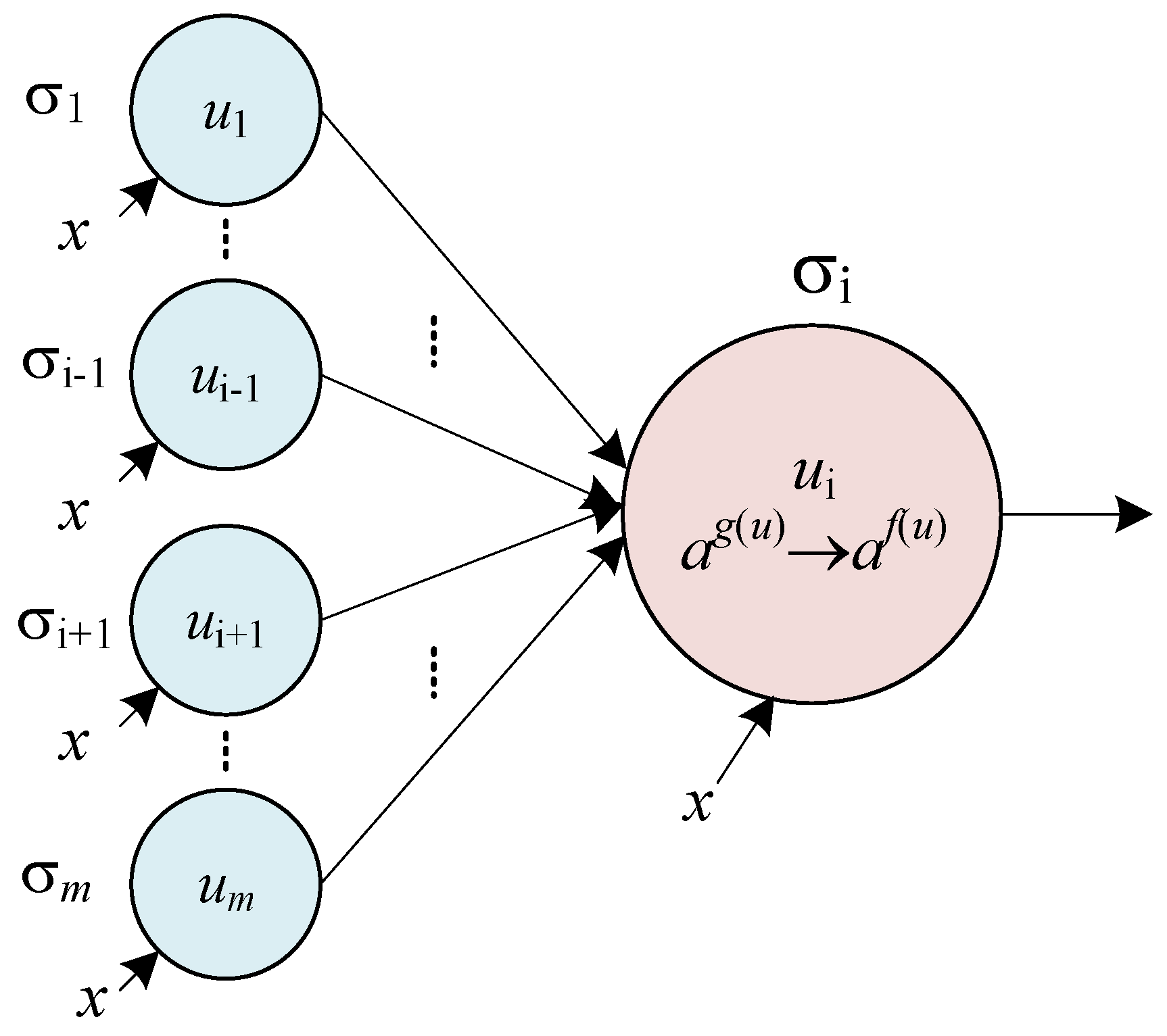 Sustainability 16 01709 g002 Sustainability 16 01709 g002
