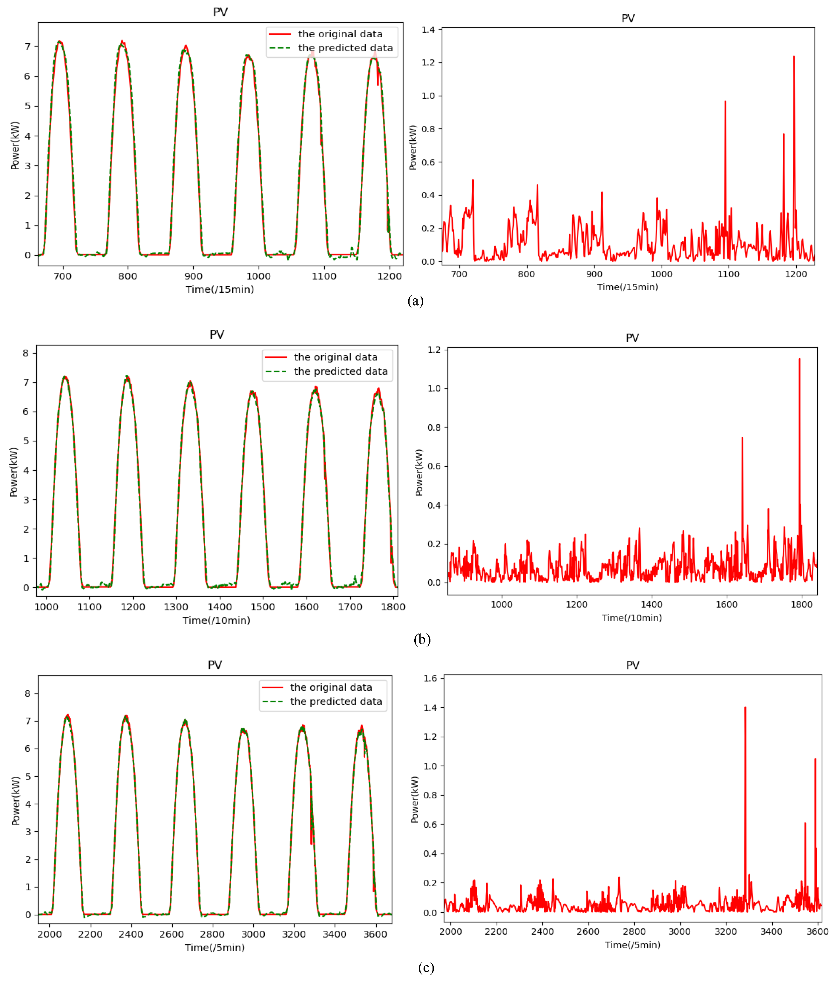 Sustainability 16 01709 g004 Sustainability 16 01709 g004