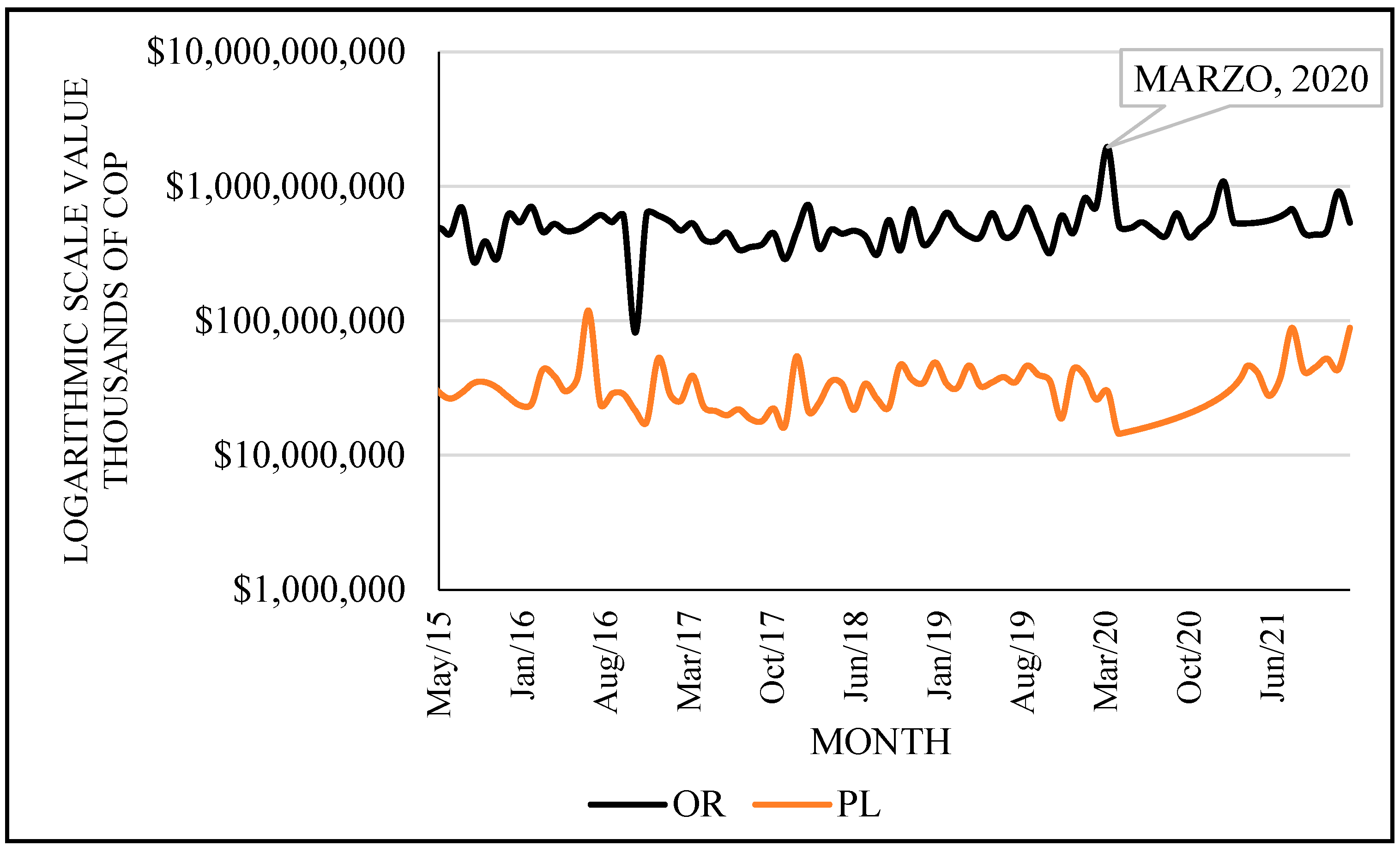 Sustainability 16 01716 g002