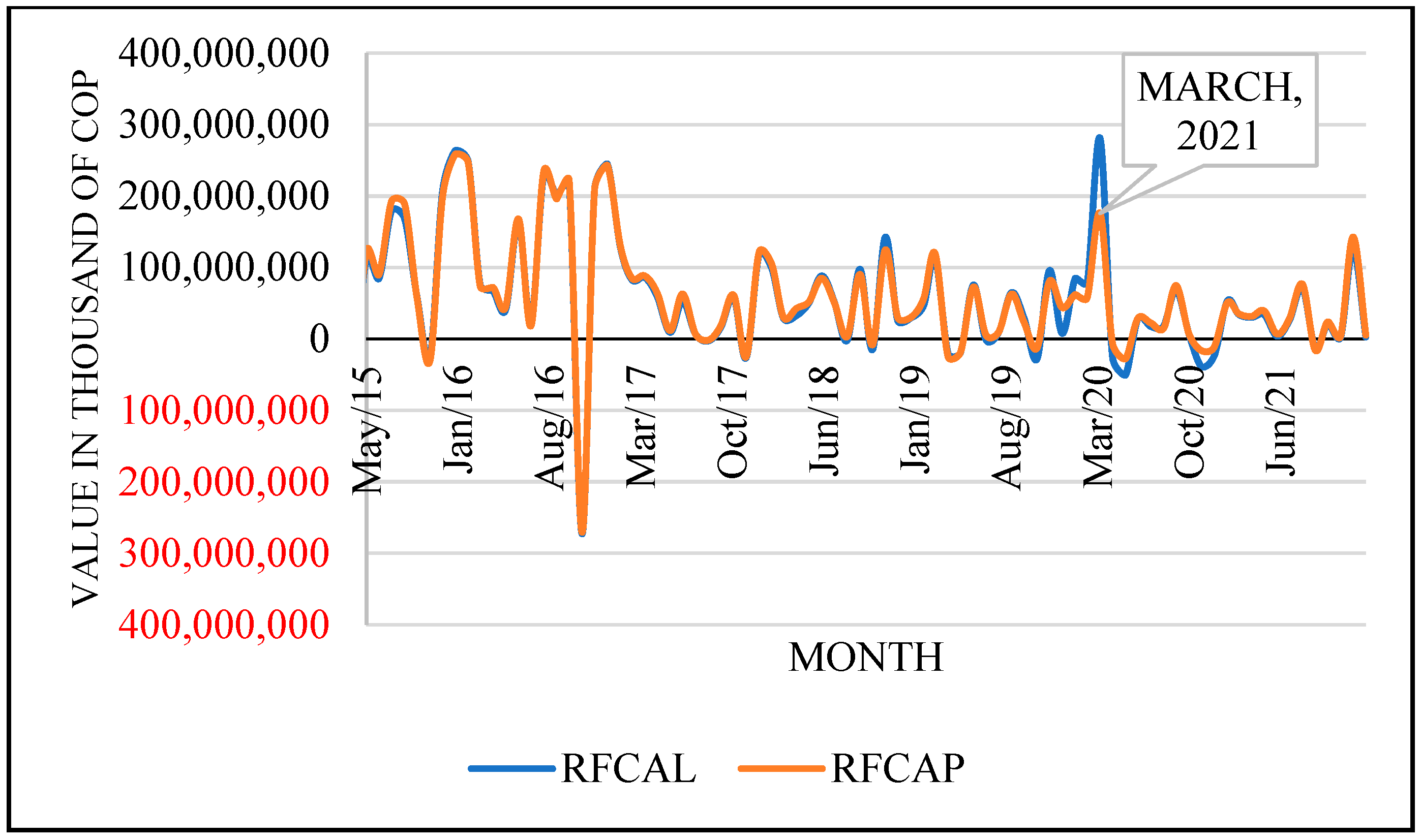 Sustainability 16 01716 g004