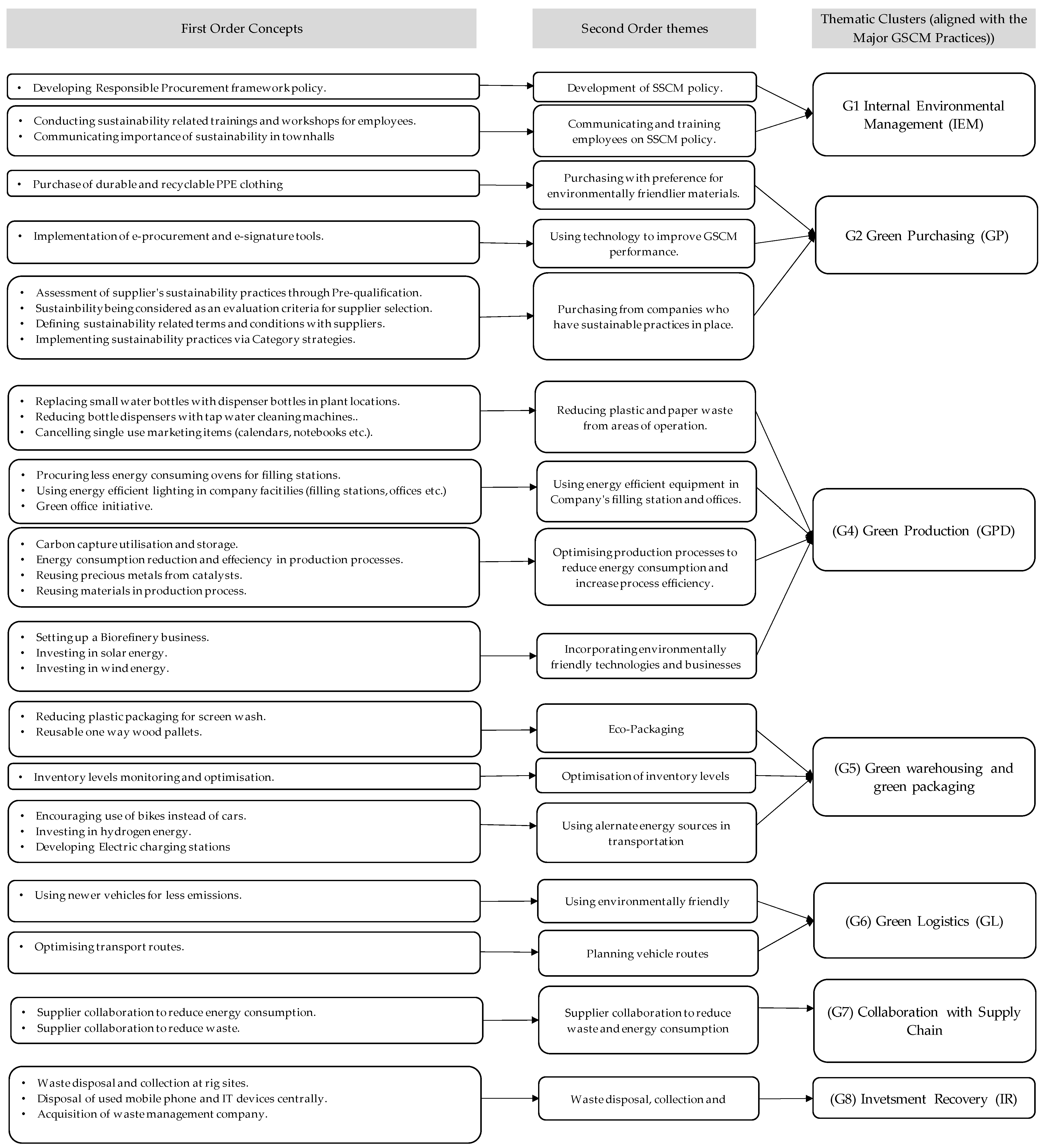 Sustainability 16 01720 g001
