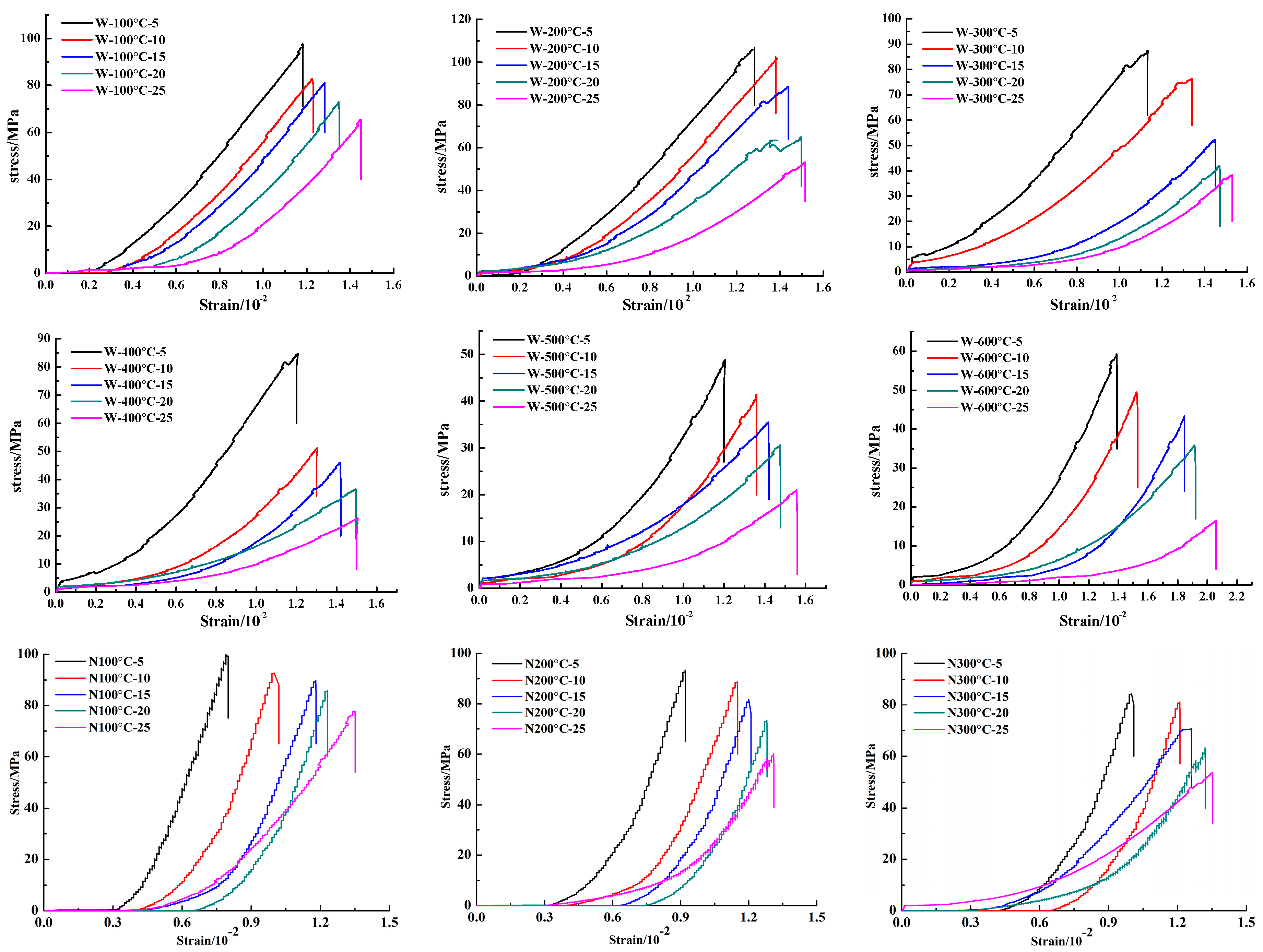 Sustainability 16 01724 g005a