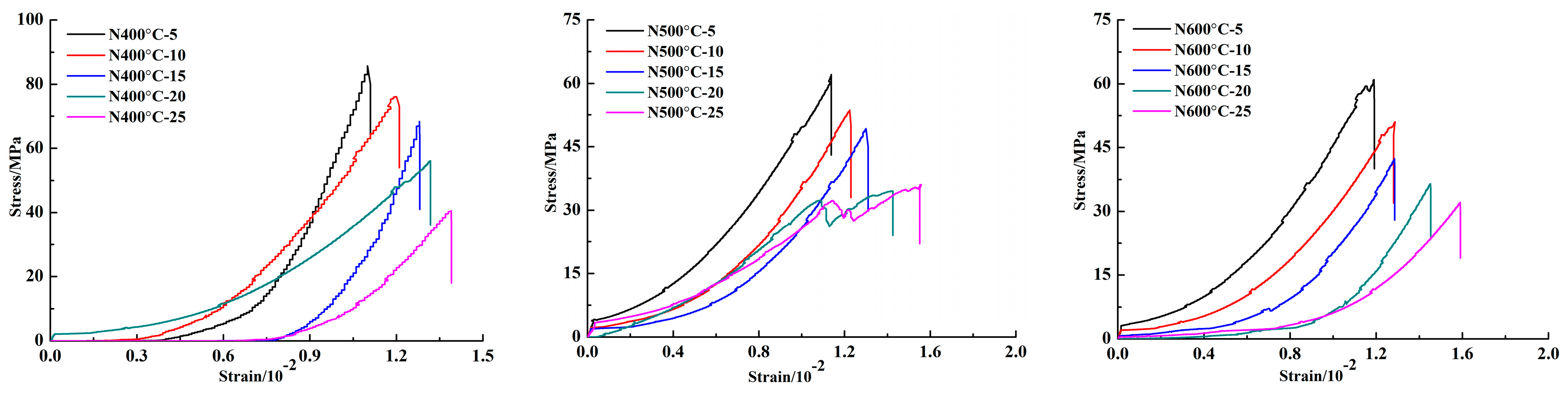 Sustainability 16 01724 g005b
