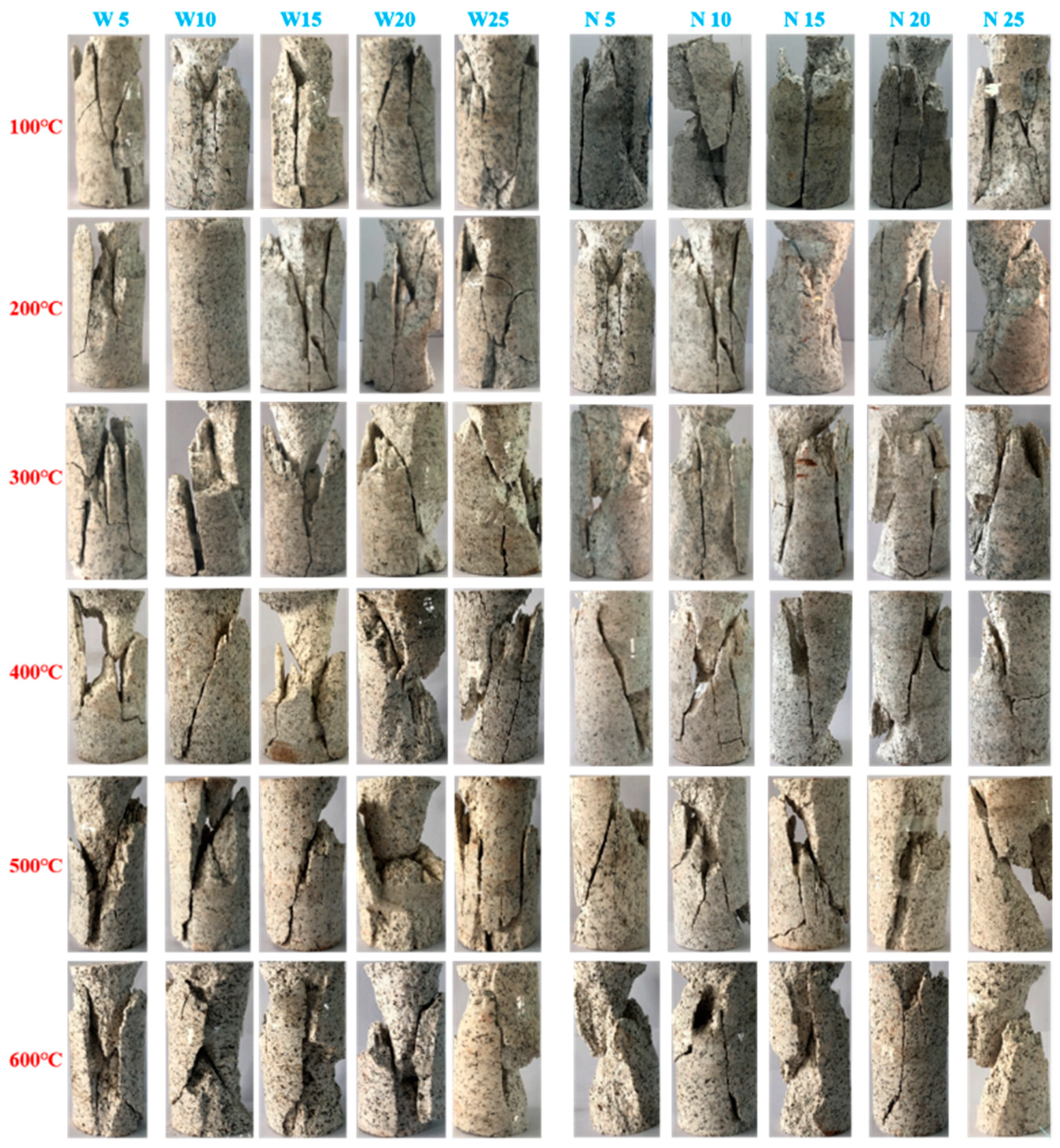 Sustainability 16 01724 g006