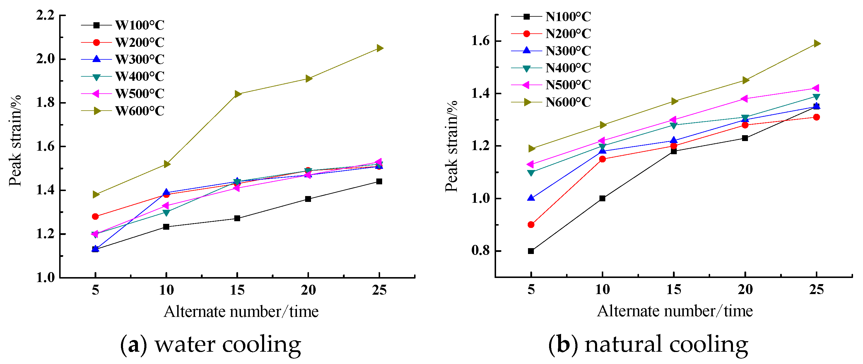 Sustainability 16 01724 g009