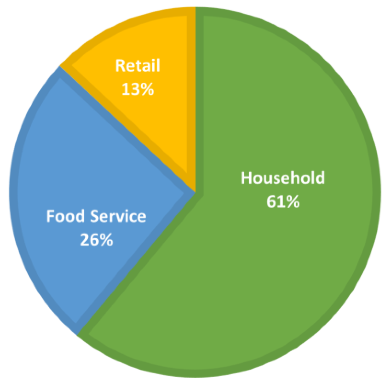 Sustainability 16 01726 g002