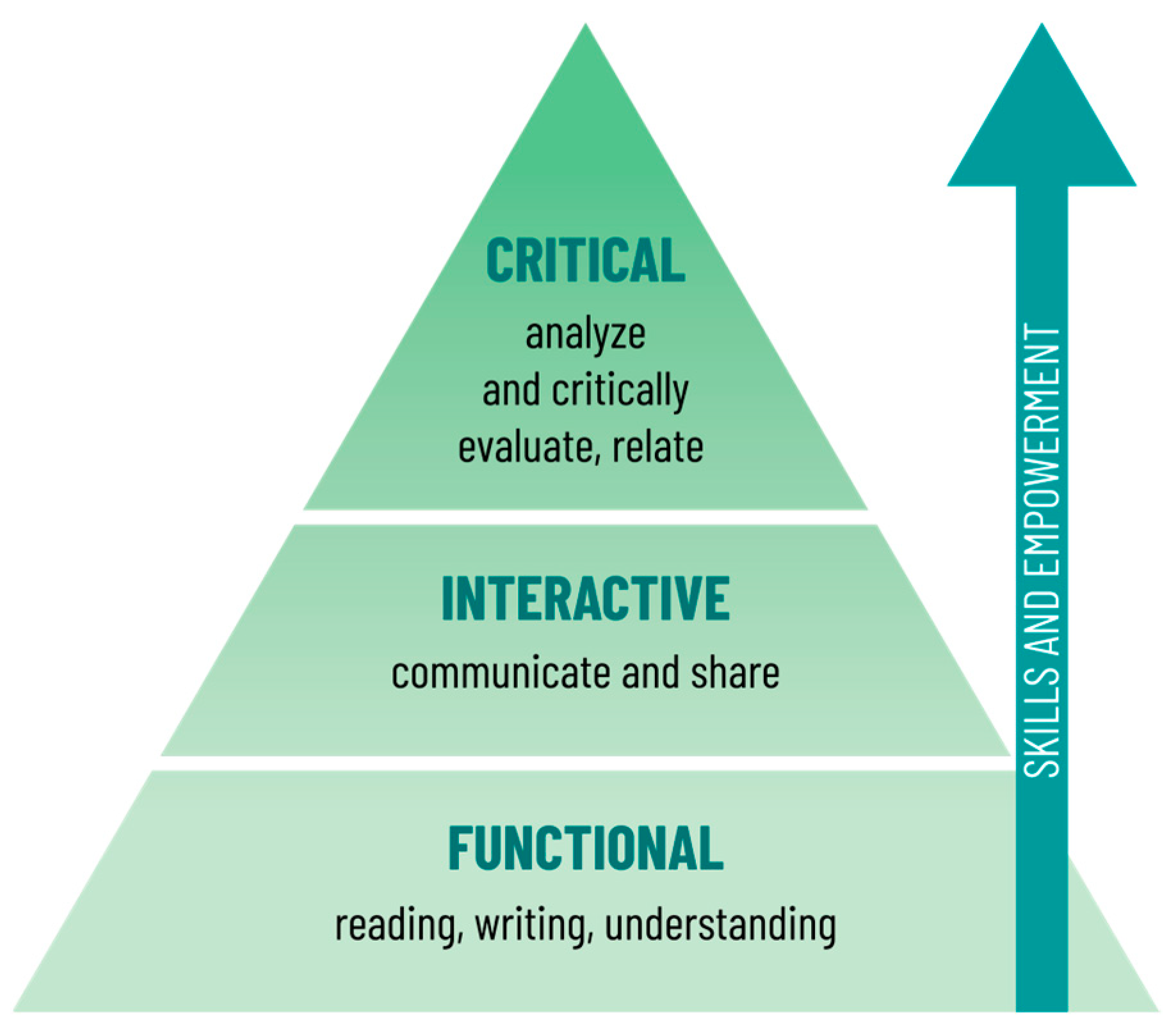 Sustainability 16 01726 g004