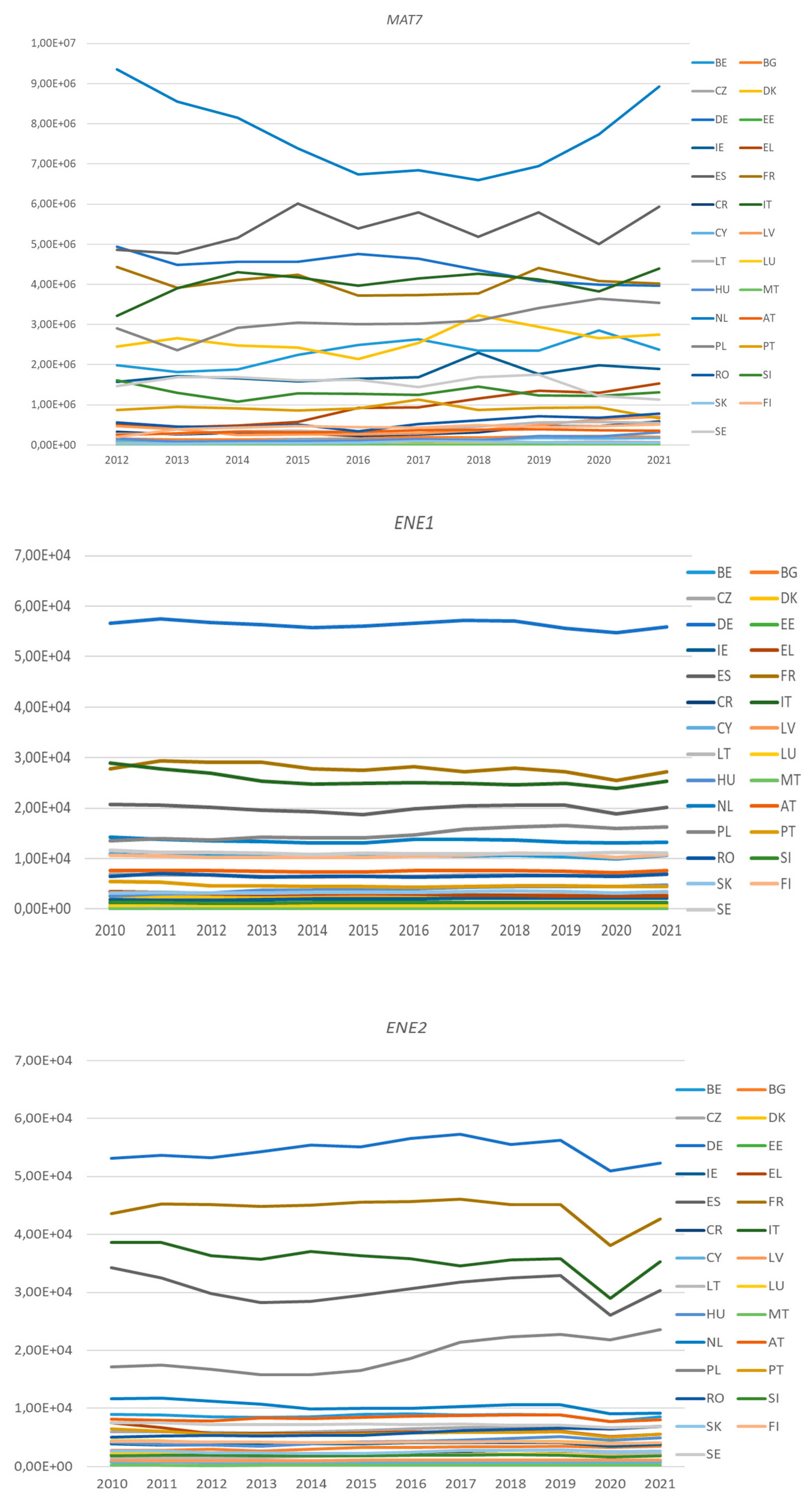 Sustainability 16 01728 g002c Sustainability 16 01728 g002c