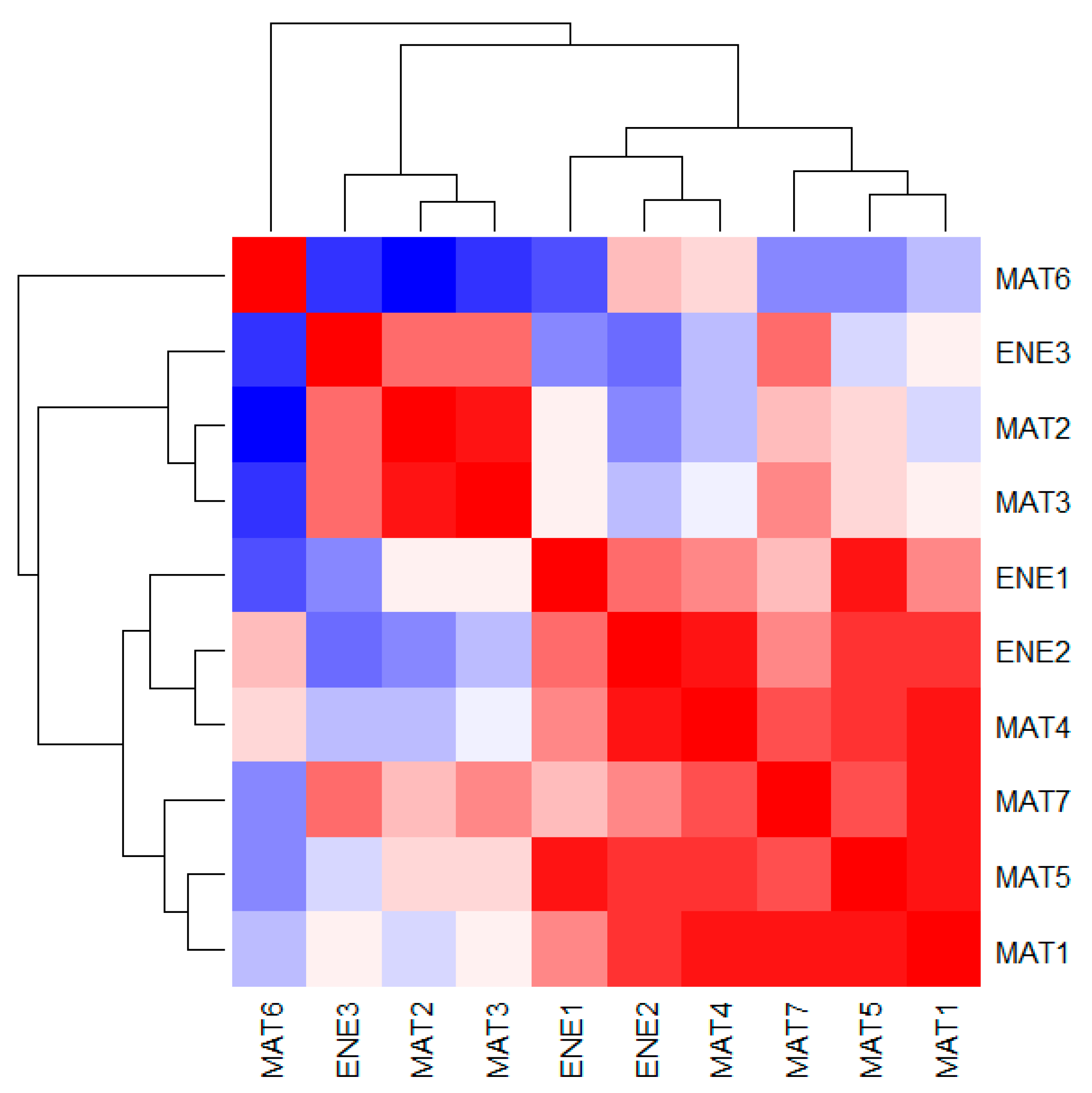 Sustainability 16 01728 g004 Sustainability 16 01728 g004