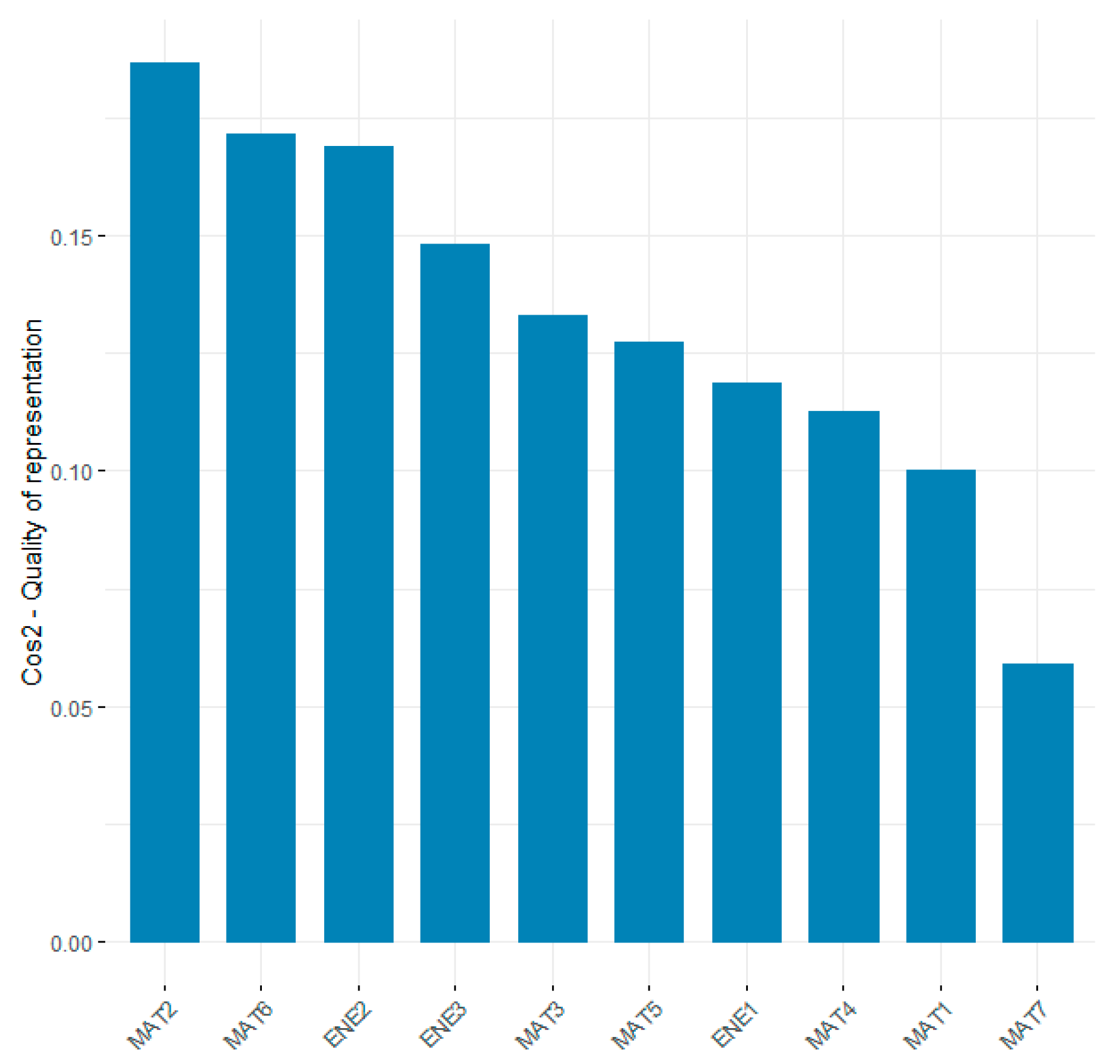 Sustainability 16 01728 g005 Sustainability 16 01728 g005