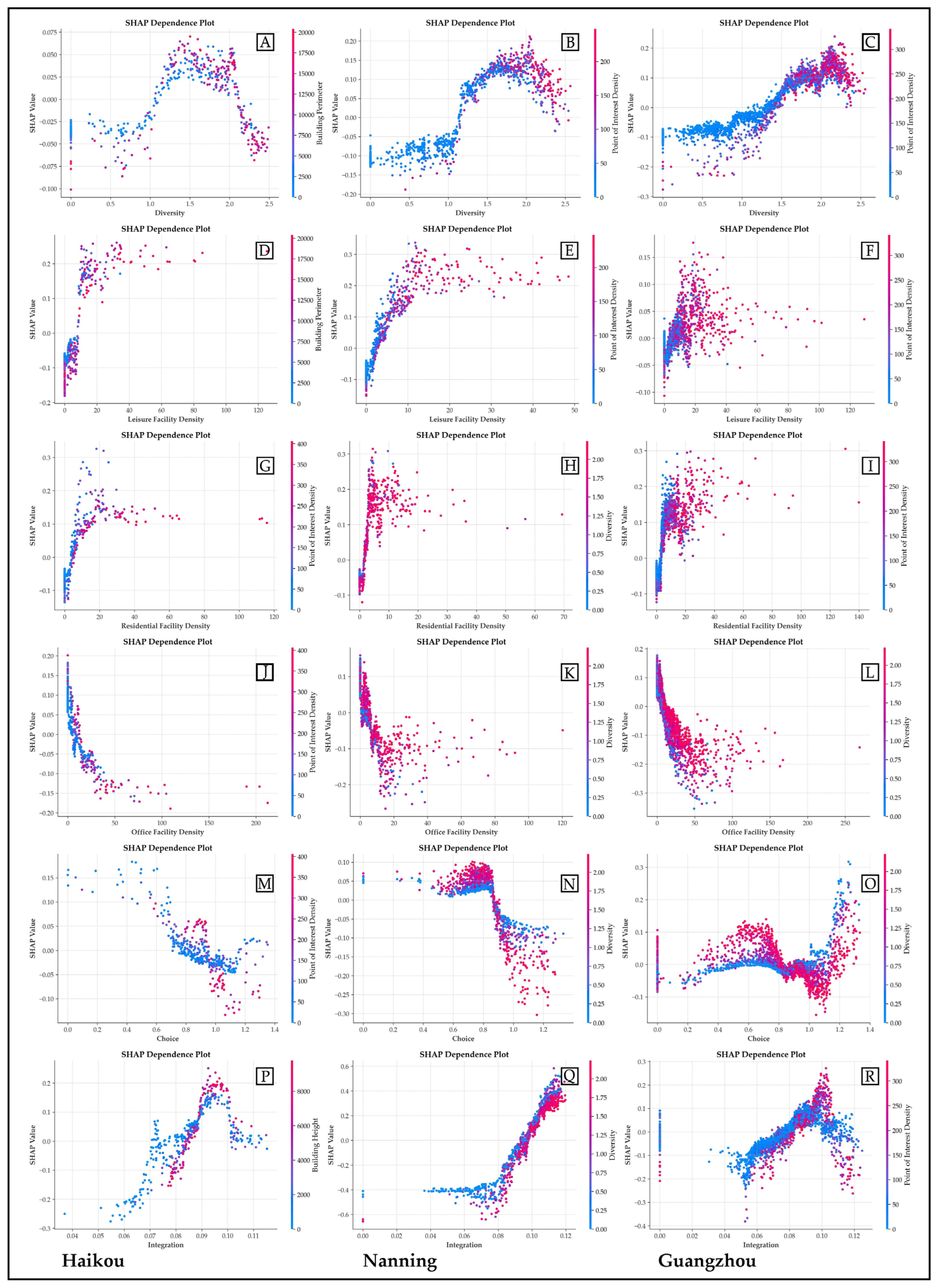 Sustainability 16 01731 g006