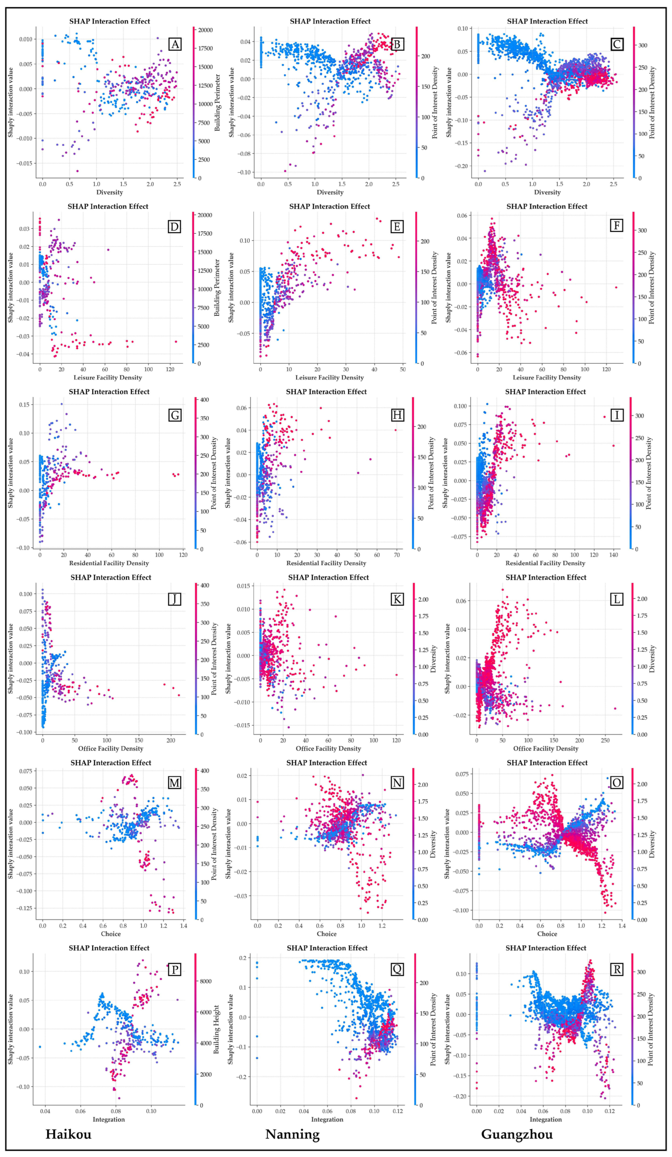 Sustainability 16 01731 g008