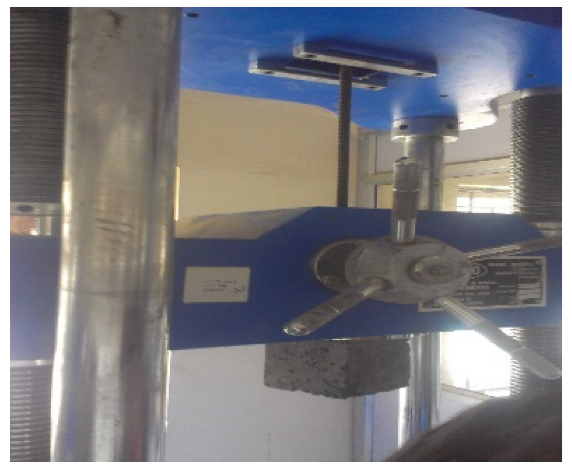 Sustainability 16 01732 g007