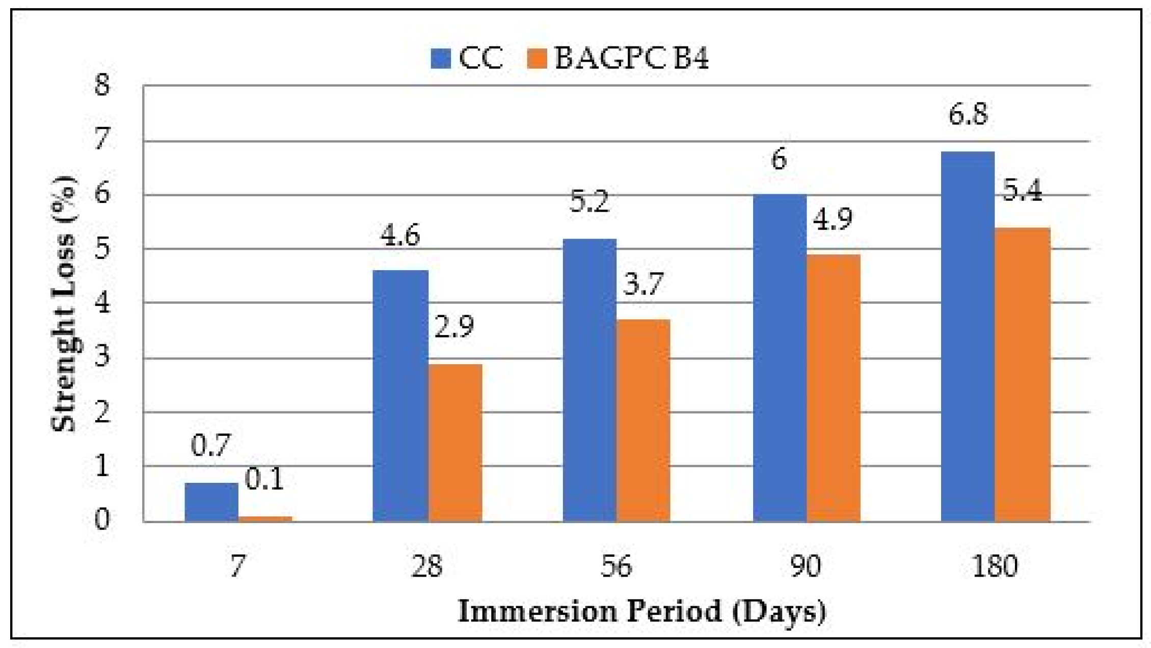 Sustainability 16 01732 g015