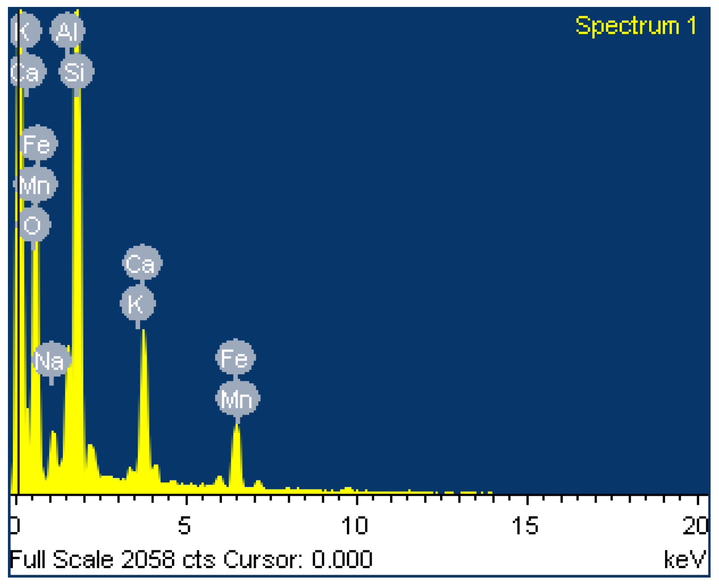 Sustainability 16 01732 g023