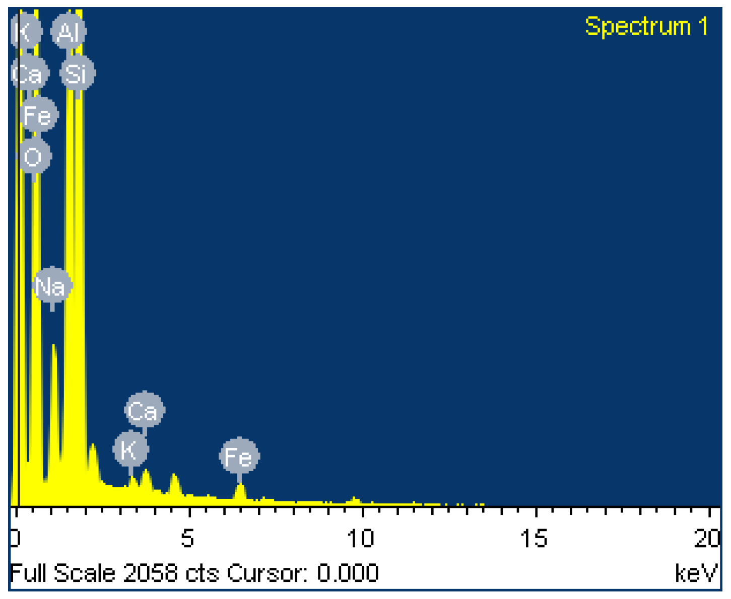 Sustainability 16 01732 g024
