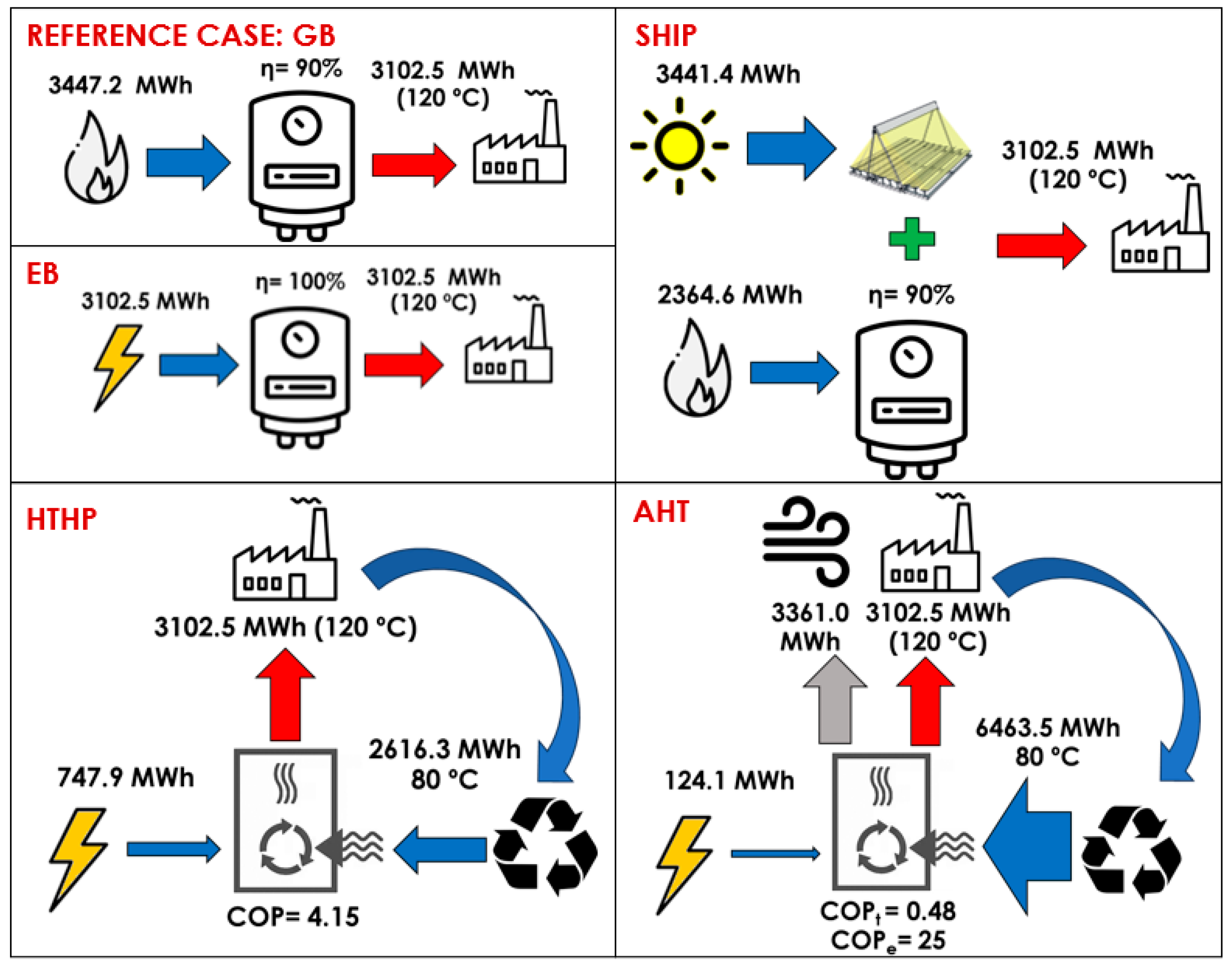 Sustainability 16 01733 g001